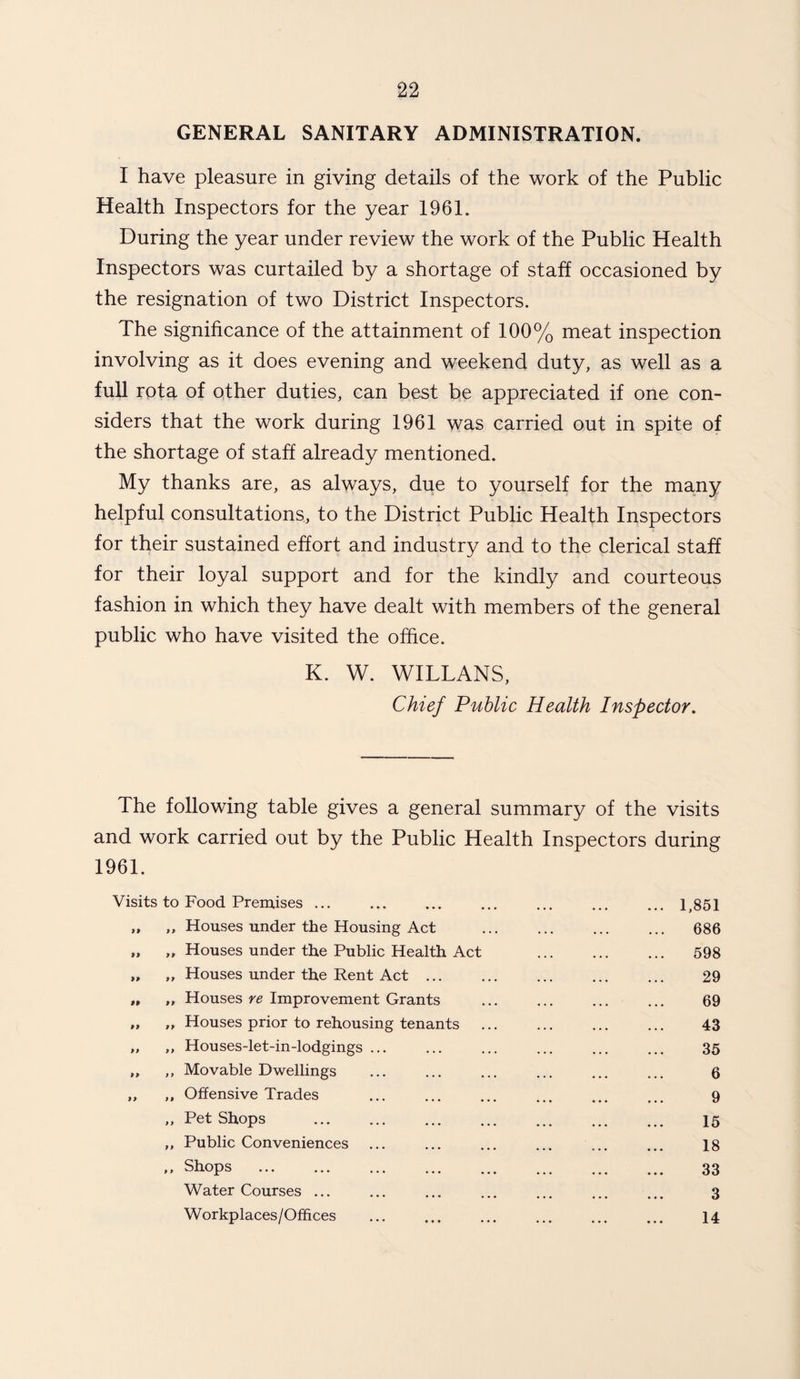 GENERAL SANITARY ADMINISTRATION. I have pleasure in giving details of the work of the Public Health Inspectors for the year 1961. During the year under review the work of the Public Health Inspectors was curtailed by a shortage of staff occasioned by the resignation of two District Inspectors. The significance of the attainment of 100% meat inspection involving as it does evening and weekend duty, as well as a full rota of other duties, can best be appreciated if one con¬ siders that the work during 1961 was carried out in spite of the shortage of staff already mentioned. My thanks are, as always, due to yourself for the many helpful consultations, to the District Public Health Inspectors for their sustained effort and industry and to the clerical staff for their loyal support and for the kindly and courteous fashion in which they have dealt with members of the general public who have visited the office. K. W. WILLANS, Chief Public Health Inspector. The following table gives a general summary of the visits and work carried out by the Public Health Inspectors during 1961. Visits to )) 9 9 99 9 9 99 9 9 99 99 99 9 9 9 9 9 9 9 9 9 9 9 9 Food Premises ... Houses under the Housing Act Houses under the Public Health Act Houses under the Rent Act ... Houses re Improvement Grants Houses prior to rehousing tenants Houses-let-in-lodgings Movable Dwellings Offensive Trades Pet Shops Public Conveniences Shops WaterCourses ... Workplaces/Offices 1,851 686 598 29 69 43 35 6 9 15 18 33 3 14