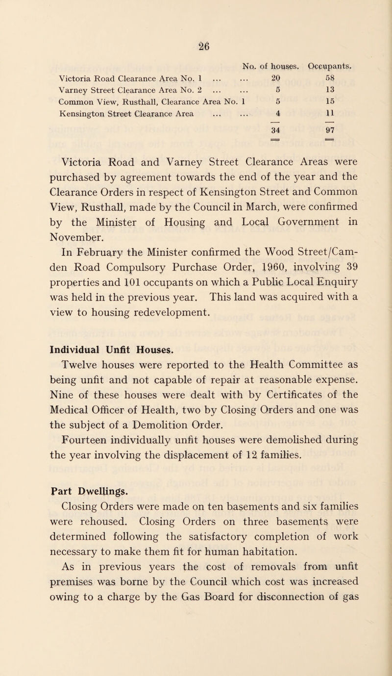 No. of houses. Occupants. Victoria Road Clearance Area No. 1 Varney Street Clearance Area No. 2 Common View, Rusthall, Clearance Area No. 1 Kensington Street Clearance Area 20 5 5 4 58 13 15 11 34 97 Victoria Road and Varney Street Clearance Areas were purchased by agreement towards the end of the year and the Clearance Orders in respect of Kensington Street and Common View, Rusthall, made by the Council in March, were confirmed by the Minister of Housing and Local Government in November. In February the Minister confirmed the Wood Street/Cam¬ den Road Compulsory Purchase Order, I960, involving 39 properties and 101 occupants on which a Public Local Enquiry was held in the previous year. This land was acquired with a view to housing redevelopment. Individual Unfit Houses. Twelve houses were reported to the Health Committee as being unfit and not capable of repair at reasonable expense. Nine of these houses were dealt with by Certificates of the Medical Officer of Health, two by Closing Orders and one was the subject of a Demolition Order. Fourteen individually unfit houses were demolished during the year involving the displacement of 12 families. Part Dwellings. Closing Orders were made on ten basements and six families were rehoused. Closing Orders on three basements were determined following the satisfactory completion of work necessary to make them fit for human habitation. As in previous years the cost of removals from unfit premises was borne by the Council which cost was increased owing to a charge by the Gas Board for disconnection of gas