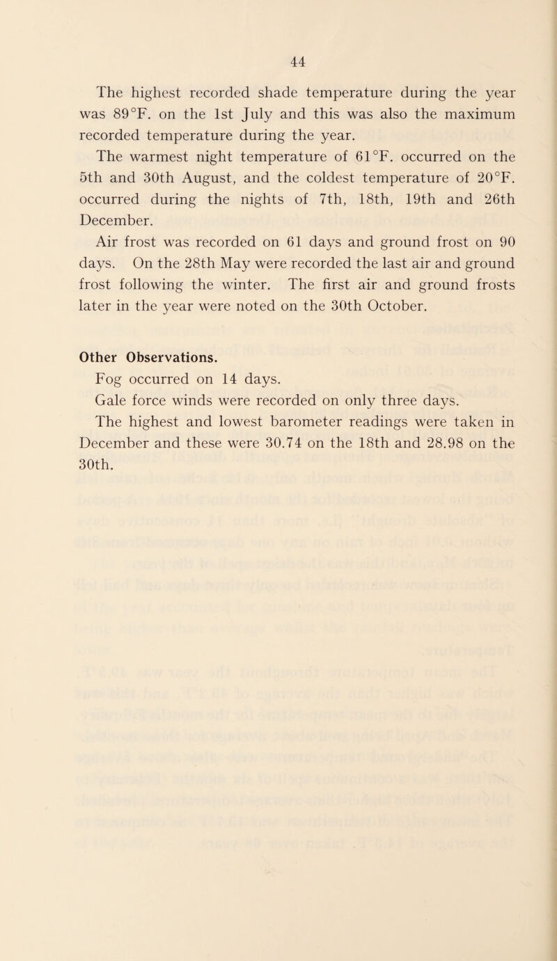 The highest recorded shade temperature during the year was 89 °F. on the 1st July and this was also the maximum recorded temperature during the year. The warmest night temperature of 61 °F. occurred on the 5th and 30th August, and the coldest temperature of 20°F. occurred during the nights of 7th, 18th, 19th and 26th December. Air frost was recorded on 61 days and ground frost on 90 days. On the 28th May were recorded the last air and ground frost following the winter. The first air and ground frosts later in the year were noted on the 30th October. Other Observations. Fog occurred on 14 days. Gale force winds were recorded on only three days. The highest and lowest barometer readings were taken in December and these were 30.74 on the 18th and 28.98 on the 30th.