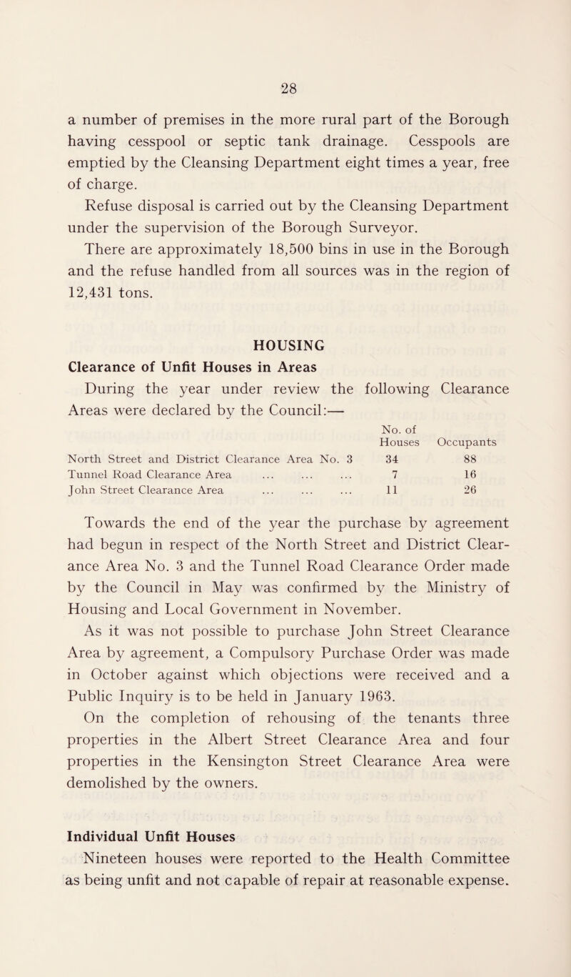 a number of premises in the more rural part of the Borough having cesspool or septic tank drainage. Cesspools are emptied by the Cleansing Department eight times a year, free of charge. Refuse disposal is carried out by the Cleansing Department under the supervision of the Borough Surveyor. There are approximately 18,500 bins in use in the Borough and the refuse handled from all sources was in the region of 12,431 tons. HOUSING Clearance of Unfit Houses in Areas During the year under review the Areas were declared by the Council:— North Street and District Clearance Area No. 3 Tunnel Road Clearance Area John Street Clearance Area following Clearance No. of Houses Occupants 34 88 7 16 11 26 Towards the end of the year the purchase by agreement had begun in respect of the North Street and District Clear¬ ance Area No. 3 and the Tunnel Road Clearance Order made by the Council in May was confirmed by the Ministry of Housing and Local Government in November. As it was not possible to purchase John Street Clearance Area by agreement, a Compulsory Purchase Order was made in October against which objections were received and a Public Inquiry is to be held in January 1963. On the completion of rehousing of the tenants three properties in the Albert Street Clearance Area and four properties in the Kensington Street Clearance Area were demolished by the owners. Individual Unfit Houses Nineteen houses were reported to the Health Committee as being unfit and not capable of repair at reasonable expense.