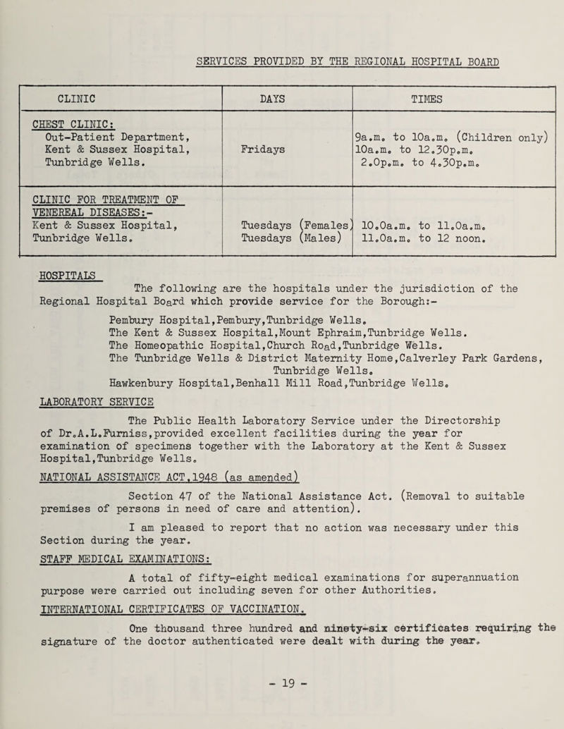 SERVICES PROVIDED BY THE REGIONAL HOSPITAL BOARD CLINIC DAYS TIMES CHEST CLINIC: Out-Patient Department, Kent & Sussex Hospital, Tunbridge Wells. Fridays 9a.m. to 10a.m. (Children only) lOa.m. to 12.30p.m. 2.0p.m. to 4.30p.m„ CLINIC FOR TREATMENT OF VENEREAL DISEASES:- Kent & Sussex Hospital, Tunbridge Wells. Tuesdays (Females, Tuesdays (Males) 10.0a.m. to 11.0a.m. 11.0a.m. to 12 noon. HOSPITALS The following are the hospitals under the jurisdiction of the Regional Hospital Board which provide service for the Borough Pembury Hospital,Pembury,Tunbridge Wells0 The Kent & Sussex Hospital,Mount Ephraim,Tunbridge Wells. The Homeopathic Hospital,Church Road,Tunbridge Wells. The Tunbridge Wells & District Maternity Home,Calverley Park Gardens, Tunbridge Wells, Hawkenbury Hospital,Benhall Mill Road,Tunbridge Wells, LABORATORY SERVICE The Public Health Laboratory Service under the Directorship of Dr,A.LoPurniss,provided excellent facilities during the year for examination of specimens together with the Laboratory at the Kent & Sussex Hospital,Tunbridge Wells, NATIONAL ASSISTANCE ACT.1948 (as amended) Section 47 of the National Assistance Act. (Removal to suitable premises of persons in need of care and attention). I am pleased to report that no action was necessary under this Section during the year. STAFF MEDICAL EXAMINATIONS: A total of fifty-eight medical examinations for superannuation purpose were carried out including seven for other Authorities, INTERNATIONAL CERTIFICATES OF VACCINATION. One thousand three hundred and ninety-six certificates requiring the signature of the doctor authenticated were dealt with during the year.