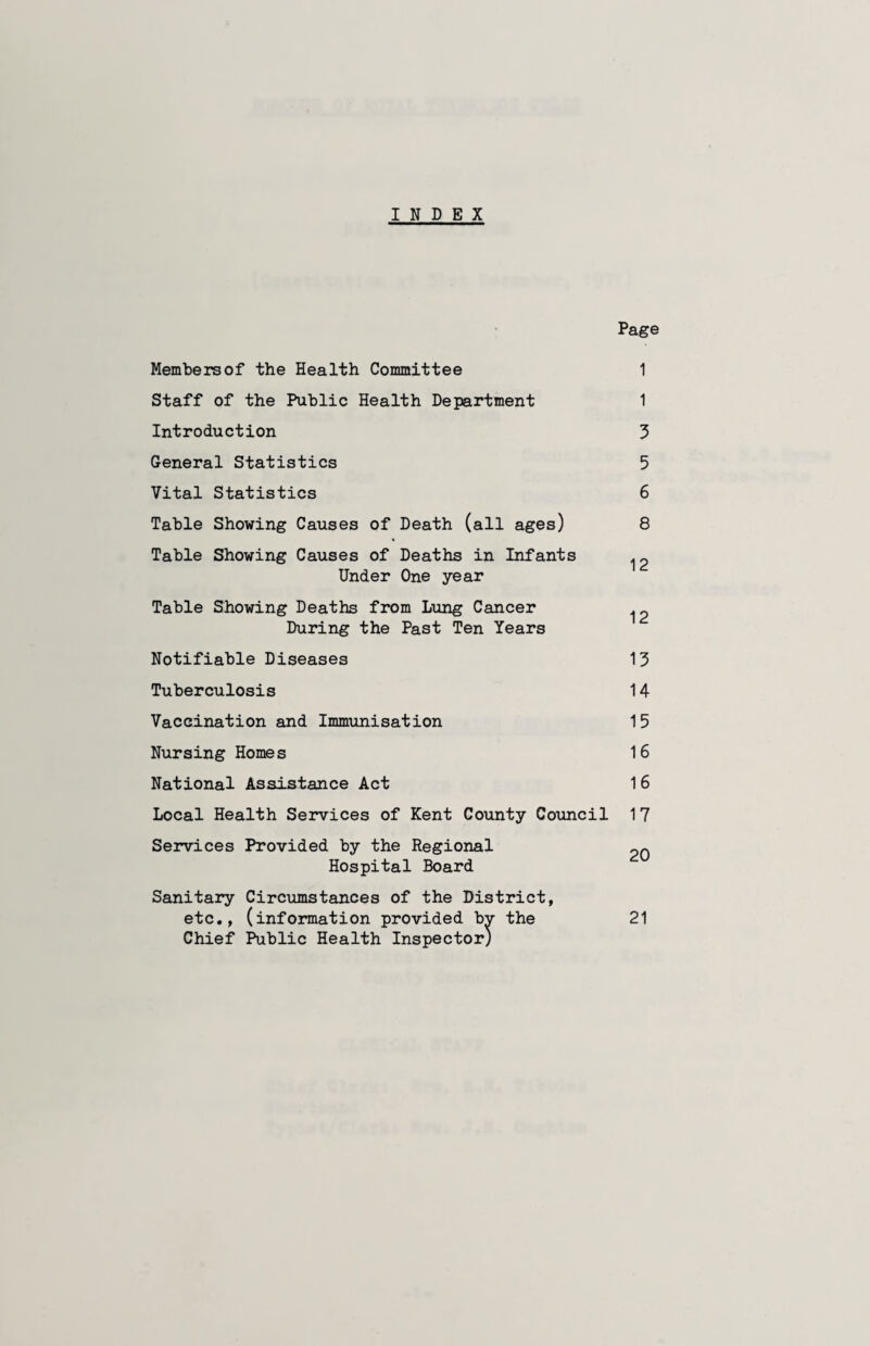Page Members of the Health Committee 1 Staff of the Public Health Department 1 Introduction 3 General Statistics 5 Vital Statistics 6 Table Showing Causes of Death (all ages) 8 Table Showing Causes of Deaths in Infants Under One year Table Showing Deaths from Lung Cancer During the Past Ten Years Notifiable Diseases 13 Tuberculosis 14 Vaccination and Immunisation 15 Nursing Homes 16 National Assistance Act 16 Local Health Services of Kent County Council 17 Services Provided by the Regional Hospital Board Sanitary Circumstances of the District, etc., (information provided by the 21 Chief Public Health Inspector)