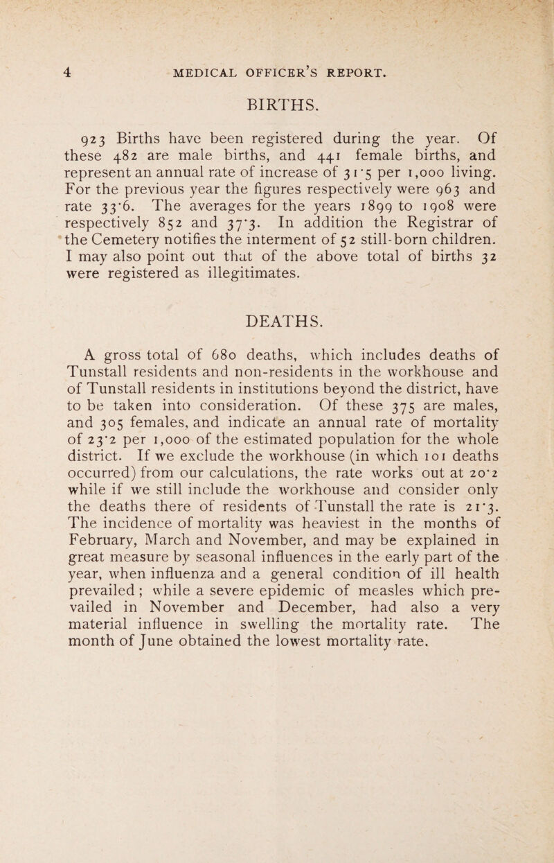 BIRTHS. 923 Births have been registered during the year. Of these 482 are male births, and 441 female births, and represent an annual rate of increase of 3 1 '5 per 1,000 living. For the previous year the figures respectively were 963 and rate 33*6. The averages for the years 1899 to 1908 were respectively 852 and 37*3. In addition the Registrar of the Cemetery notifies the interment of 52 still-born children. I may also point out that of the above total of births 32 were registered as illegitimates. DEATHS. A gross total of 680 deaths, which includes deaths of Tunstall residents and non-residents in the workhouse and of Tunstall residents in institutions beyond the district, have to be taken into consideration. Of these 375 are males, and 305 females, and indicate an annual rate of mortality of 23*2 per 1,000 of the estimated population for the whole district. If we exclude the workhouse (in which 101 deaths occurred) from our calculations, the rate works out at 2 cr 2 while if we still include the workhouse and consider only the deaths there of residents of Tunstall the rate is 21 ’3. The incidence of mortality was heaviest in the months of February, March and November, and may be explained in great measure by seasonal influences in the early part of the year, when influenza and a general condition of ill health prevailed ; while a severe epidemic of measles which pre¬ vailed in November and December, had also a very material influence in swelling the mortality rate. The month of June obtained the lowest mortality rate.