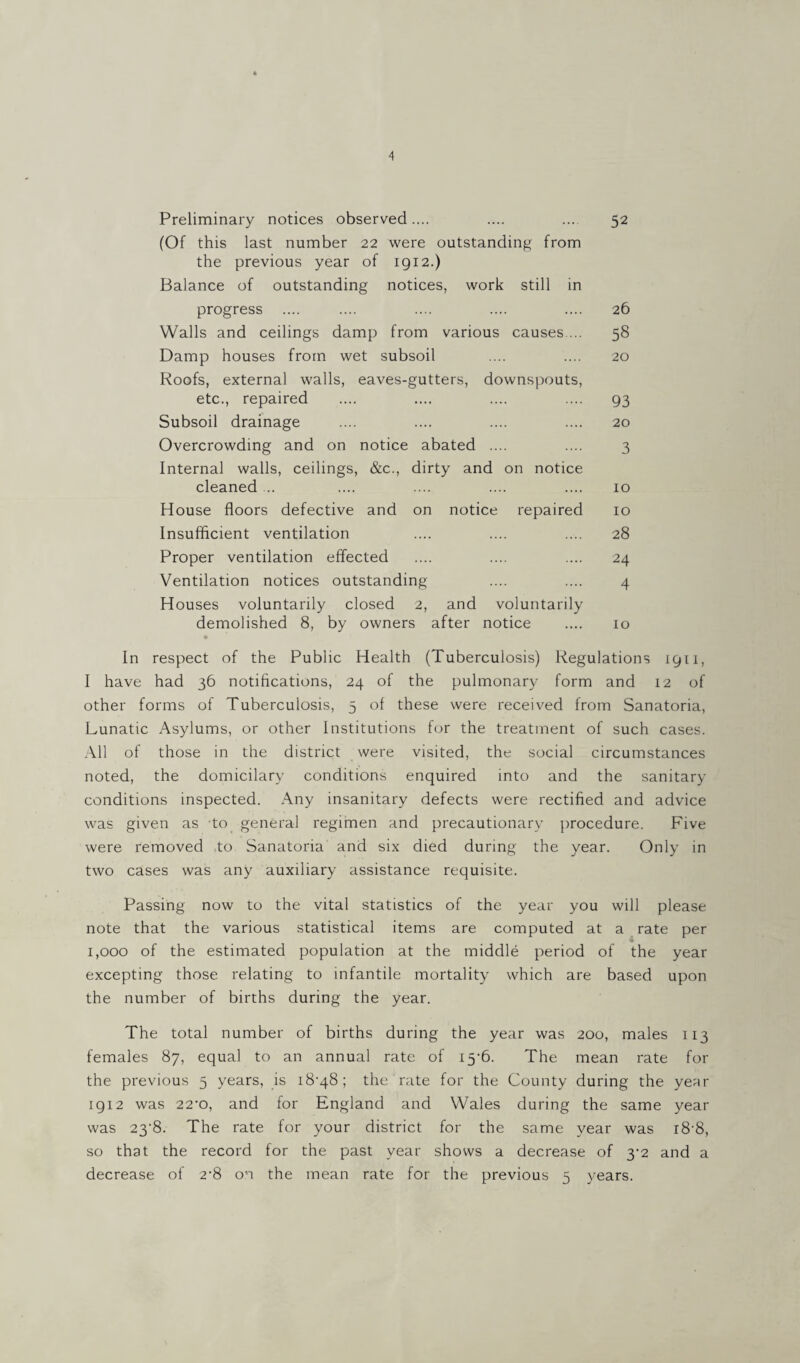 Preliminary notices observed.... .... ... 52 (Of this last number 22 were outstanding from the previous year of 1912.) Balance of outstanding notices, work still in progress .... .... .... .... .... 26 Walls and ceilings damp from various causes ... 58 Damp houses from wet subsoil .... .... 20 Roofs, external walls, eaves-gutters, downspouts, etc., repaired .... .... .... .... 93 Subsoil drainage .... .... .... .... 20 Overcrowding and on notice abated .... .... 3 Internal walls, ceilings, &c., dirty and on notice cleaned ... .... .... .... .... 10 House floors defective and on notice repaired 10 Insufficient ventilation .... .... .... 28 Proper ventilation effected .... .... .... 24 Ventilation notices outstanding .... .... 4 Houses voluntarily closed 2, and voluntarily demolished 8, by owners after notice .... 10 • In respect of the Public Health (Tuberculosis) Regulations 1911, I have had 36 notifications, 24 of the pulmonary form and 12 of other forms of Tuberculosis, 5 of these were received from Sanatoria, Lunatic Asylums, or other Institutions for the treatment of such cases. All of those in the district were visited, the social circumstances noted, the domicilary conditions enquired into and the sanitary conditions inspected. Any insanitary defects were rectified and advice was given as to general regimen and precautionary procedure. Five were removed to Sanatoria and six died during the year. Only in two cases was any auxiliary assistance requisite. Passing now to the vital statistics of the year you will please note that the various statistical items are computed at a rate per 1,000 of the estimated population at the middle period of the year excepting those relating to infantile mortality which are based upon the number of births during the year. The total number of births during the year was 200, males 113 females 87, equal to an annual rate of 15-6. The mean rate for the previous 5 years, is 18*48; the rate for the County during the year 1912 was 22-o, and for England and Wales during the same year was 23‘8. The rate for your district for the same year was i8'8, so that the record for the past year shows a decrease of 3-2 and a decrease of 2'8 on the mean rate for the previous 5 years.