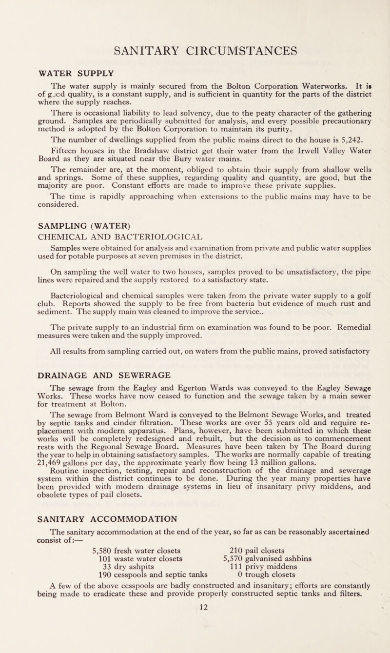 SANITARY CIRCUMSTANCES WATER SUPPLY The water supply is mainly secured from the Bolton Corporation Waterworks. It is of gjcd quality, is a constant supply, and is sufficient in quantity for the parts of the district where the supply reaches. There is occasional liability to lead solvency, due to the peaty character of the gathering ground. Samples are periodically submitted for analysis, and every possible precautionary method is adopted by the Bolton Corporation to maintain its purity. The number of dwellings supplied from the public mains direct to the house is 5,242. Fifteen houses in the Bradshaw district get their water from the Irwell Valley Water Board as they are situated near the Bury water mains. The remainder are, at the moment, obliged to obtain their supply from shallow wells and springs. Some of these supplies, regarding quality and quantity, are good, but the majority are poor. Constant efforts are made to improve these private supplies. The time is rapidly approaching when extensions to the public mains may have to be considered. SAMPLING (WATER) CHEMICAL AND BACTERIOLOGICAL Samples were obtained for analysis and examination from private and public water supplies used for potable purposes at seven premises in the district. On sampling the well water to two houses, samples proved to be unsatisfactory, the pipe lines were repaired and the supply restored to a satisfactory state. Bacteriological and chemical samples were taken from the private water supply to a golf club. Reports showed the supply to be free from bacteria but evidence of much rust and sediment. The supply main was cleaned to improve the service.. The private supply to an industrial firm on examination was found to be poor. Remedial measures were taken and the supply improved. All results from sampling carried out, on waters from the public mains, proved satisfactory DRAINAGE AND SEWERAGE The sewage from the Eagley and Egerton Wards was conveyed to the Eagley Sewage Works. These works have now ceased to function and the sewage taken by a main sewer for treatment at Bolton. The sewage from Belmont Ward is conveyed to the Belmont Sewage Works, and treated by septic tanks and cinder filtration. These works are over 55 years old and require re¬ placement with modern apparatus. Plans, however, have been submitted in which these works will be completely redesigned and rebuilt, but the decision as to commencement rests with the Regional Sewage Board. Measures have been taken by The Board during the year to help in obtaining satisfactory samples. The works are normally capable of treating 21,469 gallons per day, the approximate yearly flow being 13 million gallons. Routine inspection, testing, repair and reconstruction of the drainage and sewerage system within the district continues to be done. During the year many properties have been provided with modern drainage systems in lieu of insanitary privy middens, and obsolete types of pail closets. SANITARY ACCOMMODATION The sanitary accommodation at the end of the year, so far as can be reasonably ascertained consist of:— 5,580 fresh water closets 101 waste water closets 33 dry ashpits 190 cesspools and septic tanks 210 pail closets 5,570 galvanised ashbins 111 privy middens 0 trough closets A few of the above cesspools are badly constructed and insanitary; efforts are constantly being made to eradicate these and provide properly constructed septic tanks and filters.