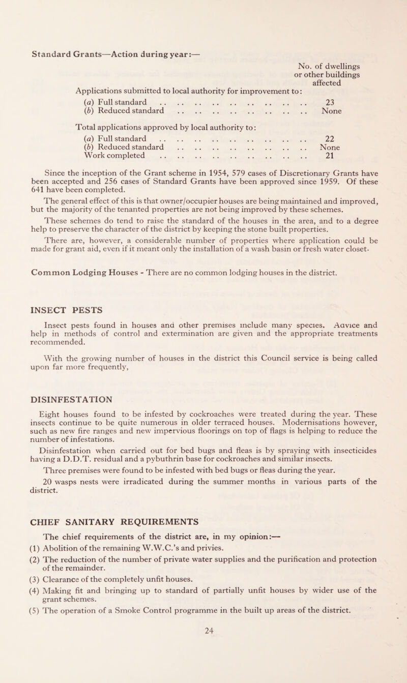 Standard Grants—Action during year:— No. of dwellings or other buildings affected Applications submitted to local authority for improvement to: (а) Full standard . 23 (б) Reduced standard . None Total applications approved by local authority to: (a) Full standard . 22 (b) Reduced standard . None Work completed . 21 Since the inception of the Grant scheme in 1954, 579 cases of Discretionary Grants have been accepted and 256 cases of Standard Grants have been approved since 1959. Of these 641 have been completed. The general effect of this is that owner/occupier houses are being maintained and improved, but the majority of the tenanted properties are not being improved by these schemes. These schemes do tend to raise the standard of the houses in the area, and to a degree help to preserve the character of the district by keeping the stone built properties. There are, however, a considerable number of properties where application could be made for grant aid, even if it meant only the installation of a wash basin or fresh water closet- Common Lodging Houses - There are no common lodging houses in the district. INSECT PESTS Insect pests found in houses and other premises include many species. Advice and help in methods of control and extermination are given and the appropriate treatments recommended. With the growing number of houses in the district this Council service is being called upon far more frequently, DISINFESTATION Eight houses found to be infested by cockroaches were treated during the year. These insects continue to be quite numerous in older terraced houses. Modernisations however, such as new fire ranges and new impervious floorings on top of flags is helping to reduce the number of infestations. Disinfestation when carried out for bed bugs and fleas is by spraying with insecticides having a D.D.T. residual and a pybuthrin base for cockroaches and similar insects. Three premises were found to be infested with bed bugs or fleas during the year. 20 wasps nests were irradicated during the summer months in various parts of the district. CHIEF SANITARY REQUIREMENTS The chief requirements of the district are, in my opinion:— (1) Abolition of the remaining W. W.C.’s and privies. (2) The reduction of the number of private water supplies and the purification and protection of the remainder. (3) Clearance of the completely unfit houses. (4) Making fit and bringing up to standard of partially unfit houses by wider use of the grant schemes. (5) The operation of a Smoke Control programme in the built up areas of the district.