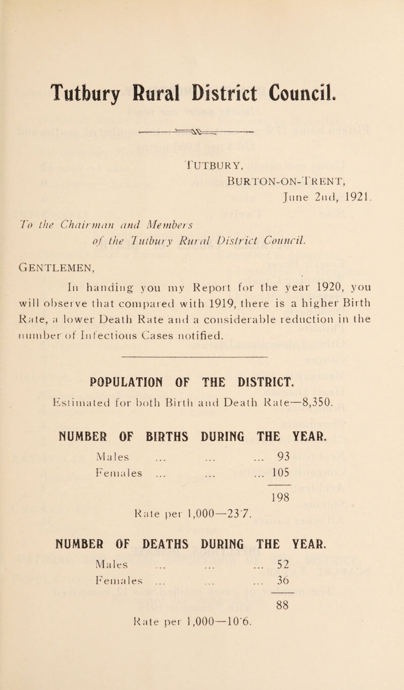 Tutbury Rural District Council Tutbury, Burton-on~Trent, June 2nd, 1921, To the Chair man and Members of the Tutbury Rural District Council. Gentlemen, In handing you my Report for the year 1920, you will observe that compared with 1919, there is a higher Birth Rate, a lower Death Rate and a considerable reduction in the number of Infectious Cases notified. POPULATION OF THE DISTRICT. Estimated for both Birth and Death Rate—8,350. NUMBER OF BIRTHS DURING THE YEAR. Males ... ... ... 93 Females ... ... ... 105 198 Rate per 1,000—23'7. NUMBER OF DEATHS DURING THE YEAR. Males ... ... ... 52 Females ... ... ... 36 Rate per 1,000—10*6. 88
