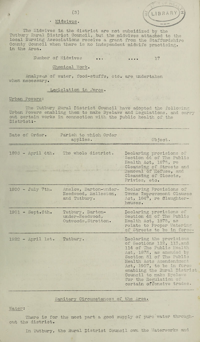 * Midwivos. The Midwives in the district are not subsidized by the Tut bury Rural District Council, but the midv/ives attached to the local Nursing Associations receive a grant from the Staffordshire County Council when there is no independent midwife practising, in the Area. Number of Midwives ... .... 17 Chemical Work. Analyses of water, food-stuffs, etc. are undertaken when necessary. Legislation in force. Urban Powers The Tutbury Rural District Council have adopted the following Urban Powers enabling them to make Byelaws and Regulations, and carry out certain works in connection with the public health of the District:- Date of Order. Parish to which Order applies. Object. 1895 - April 4th. The whole district. Declaring provisions of Section 44 of The Public Health Act, 1877, re Cleansing of Streets and Removal of Refuse, and Cleansing of Closets, Privies, etc. 1900 - July 7th. An slow, B ar t o n-under- Needwood, Holieston, and Tutbury. Declaring Provisions of Towns Improvement Clauses Act, 1847, re Slaughter- hous e s. 1901 - Sept.Stho Tutbury, Barton- under-Needwood, Outwoods,Stretton. Declaring provisions of Section 42 of The Public Health Act, 187-5, as relate to Proper Watering of Streets to be in force* 1922 - April 1st. Tutbury. Declaring the provisions of Sections 112, 113,and 114 of The Public Health Act, 1875, as amended by Section 51 of The Public Health Acts Amendendnent Act, 1907, to be in force enabling the Rural District Council to make Byelaws for the Regulation of certain offensive trades. Sanitary Circumstances of the Area. Water: There is for the most part a good supply of puro water through¬ out the district. In Tutbury, the Rural District Council own the Waterworks and