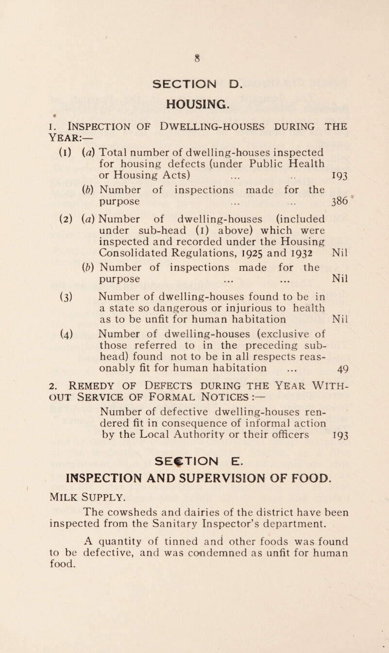 SECTION D. HOUSING. * 1. Inspection of Dwelling-houses during the Year:— (1) (a) Total number of dwelling-houses inspected for housing defects (under Public Health or Housing Acts) ... .. 193 (b) Number of inspections made for the purpose ... ... 386 (2) (a) Number of dwelling-houses (included under sub-head (1) above) which were inspected and recorded under the Housing Consolidated Regulations, 1925 and 1932 Nil (b) Number of inspections made for the purpose ... ... Nil (3) Number of dwelling-houses found to be in a state so dangerous or injurious to health as to be unfit for human habitation Nil (4) Number of dwelling-houses (exclusive of those referred to in the preceding sub¬ head) found not to be in all respects reas¬ onably fit for human habitation ... 49 2. Remedy of Defects during the Year With¬ out Service of Formal Notices Number of defective dwelling-houses ren¬ dered fit in consequence of informal action by the Local Authority or their officers 193 SECTION e. INSPECTION AND SUPERVISION OF FOOD. Milk Supply. The cowsheds and dairies of the district have been inspected from the Sanitary Inspector’s department. A quantity of tinned and other foods was found to be defective, and was condemned as unfit for human food.