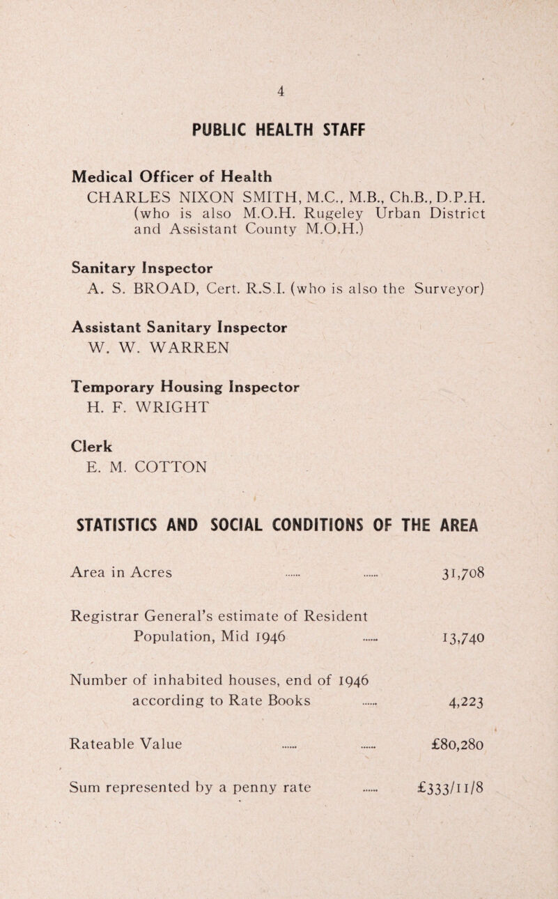 PUBLIC HEALTH STAFF Medical Officer of Health CHARLES NIXON SMITH, M.C., M.B., Ch.B.,D.P.H. (who is also M.O.H. Rugeley Urban District and Assistant County M.O.H.) Sanitary Inspector A. S. BROAD, Cert. R.S I. (who is also the Surveyor) Assistant Sanitary Inspector W. W. WARREN Temporary Housing Inspector H. F. WRIGHT Clerk E. M. COTTON STATISTICS AND SOCIAL CONDITIONS OF THE AREA Area in Acres . . 31,708 Registrar General’s estimate of Resident Population, Mid 1946 13,740 Number of inhabited houses, end of 1946 according to Rate Books 4,223 Ik Rateable Value . . £80,280 Sum represented by a penny rate . £333/11/8