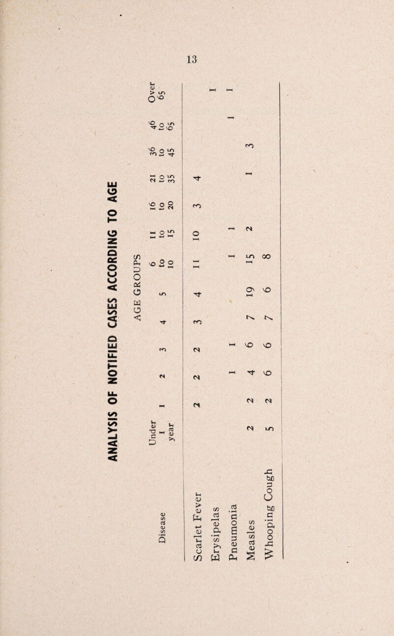 & O O o u M (/I 111 V) < w o </) %7% u <x> > 10 O'0 v2. O •£* vO vO q un roi! -rt S O m n « tn vO O g H +J ^ M O ^ C/1 2; ^ 2 2 p O cd O Ln a o c to u V T3 c p as OJ >> to eO <N M W eo •—I m oo O' VO *N. tN» VO vO M* lvO M Ml LO <u (« at <D Vi u cu > <D 4-* aa 'P aj a </3 ca > -**! <D a « t—< c/> >* Vh CO W 4 p-<(| d o 6 3 CD a a C/3 0) 1/3 ccj -C tuo 3 O U tuo c • H a o o 40, <D k. s £