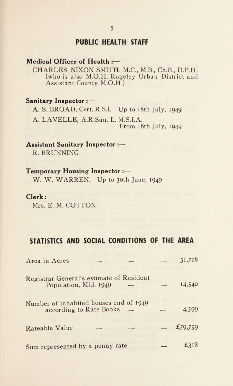PUBLIC HEALTH STAFF Medical Officer of Health :— CHARLES NIXON SMITH, M.C., M.B., Ch.B., D.P.H. (who is also M.O.H. Rugeley Urban District and Assistant County M.O.H ) Sanitary Inspector:— A. S. BROAD, Cert. R.S.I. Up to 18th July, 1949 A. LAVELLE, A.R.San. I., M.S.I.A. From 18th July, 1949 Assistant Sanitary Inspector :— R. BRUNNING Temporary Housing Inspector :— W. W. WARREN. Up to 30th June, 1949 Clerk:— Mrs. E. M. COTTON STATISTICS AND SOCIAL CONDITIONS OF THE AREA Area in Acres . . . 3L7Q8 Registrar General’s estimate of Resident Population, Mid. 1949 . . I4.54° Number of inhabited houses end of 1949 according to Rate Books . . 4.399 Rateable Value . . . £79.759 Sum represented by a penny rate ~ £318