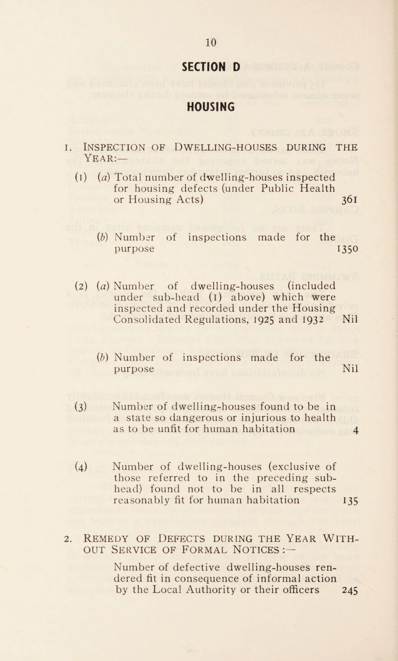 SECTION D HOUSING i. Inspection of Dwelling-houses during the Year:— (i) (a) Total number of dwelling-houses inspected for housing defects (under Public Health or Housing Acts) 361 (b) Number of inspections made for the purpose 1350 (2) (a) Number of dwelling-houses (included under sub-head (i) above) which were inspected and recorded under the Housing Consolidated Regulations, 1925 and 1932 Nil (b) Number of inspections made for the purpose Nil (3) Number of dwelling-houses found to be in a state so dangerous or injurious to health as to be unfit for human habitation 4 (4) Number of dwelling-houses (exclusive of those referred to in the preceding sub¬ head) found not to be in all respects reasonably fit for human habitation 135 2. Remedy of Defects during the Year With¬ out Service of Formal Notices Number of defective dwelling-houses ren¬ dered fit in consequence of informal action by the Local Authority or their officers 245