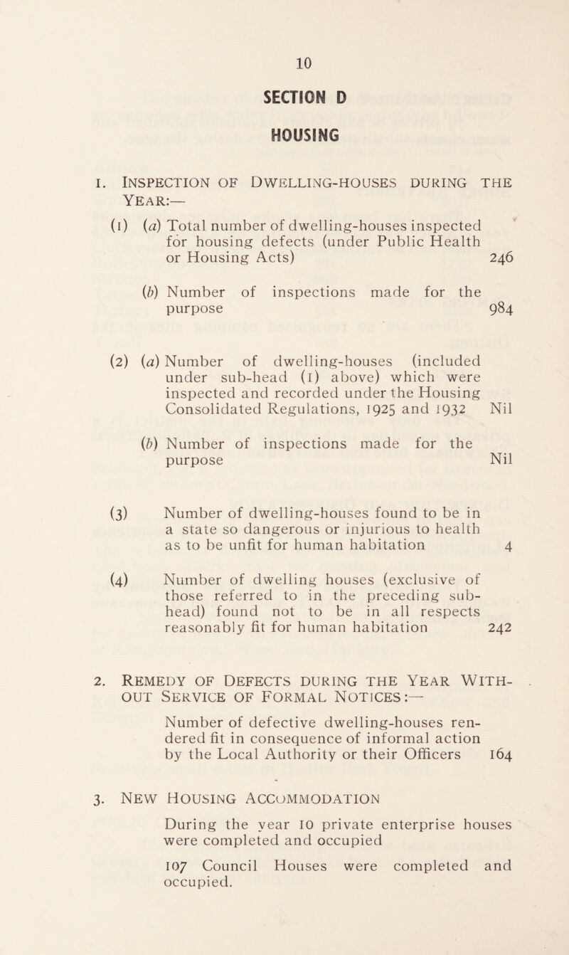 SECTION D HOUSING i. Inspection of Dwelling-houses during the Year:— (i) (a) Total number of dwelling-houses inspected for housing defects (under Public Health or Housing Acts) 246 (b) Number of inspections made for the purpose 984 (2) (a) Number of dwelling-houses (included under sub-head (i) above) which were inspected and recorded under the Housing Consolidated Regulations, 1925 and 1932 Nil (b) Number of inspections made for the purpose Nil (3) Number of dwelling-houses found to be in a state so dangerous or injurious to health as to be unfit for human habitation 4 (4) Number of dwelling houses (exclusive of those referred to in the preceding sub¬ head) found not to be in all respects reasonably fit for human habitation 242 2. Remedy of Defects during the Year With¬ out Service of Formal Notices:— Number of defective dwelling-houses ren¬ dered fit in consequence of informal action by the Local Authority or their Officers 164 3. New Housing Accommodation During the year 10 private enterprise houses were completed and occupied 107 Council Houses were completed and occupied.