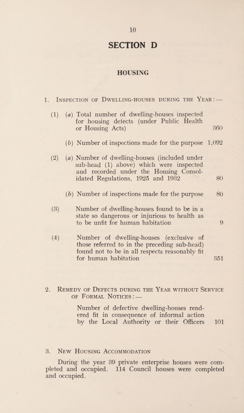 SECTION D HOUSING 1. Inspection of Dwelling-houses during the Year: — (1) (a) Total number of dwelling-houses inspected for housing defects (under Public Health or Housing Acts) 360 (b) Number of inspections made for the purpose 1,092 (2) (a) Number of dwelling-houses (included under sub-head (1) above) which were inspected and recorded under the Housing Consol¬ idated Regulations, 1925 and 1932 80 (b) Number of inspections made for the purpose 80 (3) Number of dwelling-houses found to be in a state so dangerous or injurious to health as to be unfit for human habitation 9 (4) Number of dwelling-houses (exclusive of those referred to in the preceding sub-head) found not to be in all respects reasonably fit for human habitation 351 2. Remedy of Defects during the Year without Service of Formal Notices : — Number of defective dwelling-houses rend¬ ered fit in consequence of informal action by the Local Authority or their Officers 101 3. New Housing Accommodation During the year 39 private enterprise houses were com¬ pleted and occupied. 114 Council houses were completed and occupied.