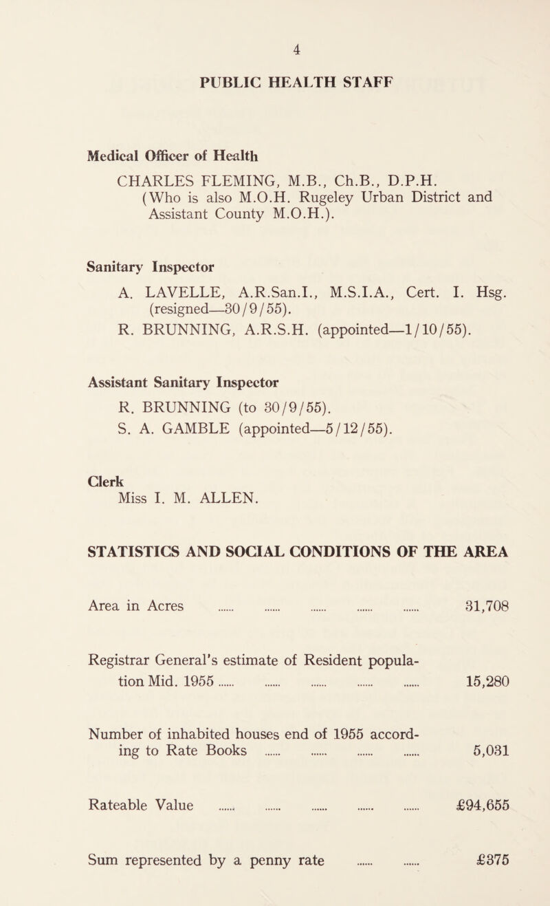 PUBLIC HEALTH STAFF Medical Officer of Health CHARLES FLEMING, M.B., Ch.B., D.P.H. (Who is also M.O.H. Rugeley Urban District and Assistant County M.O.H.). Sanitary Inspector A. LAVELLE, A.R.San.I., M.S.I.A., Cert. I. Hsg. (resigned—30 / 9 / 55). R. BRUNNING, A.R.S.H. (appointed—1/10/55). Assistant Sanitary Inspector R. BRUNNING (to 30/9/55). S. A. GAMBLE (appointed—5/12/55). Clerk Miss I. M. ALLEN. STATISTICS AND SOCIAL CONDITIONS OF THE AREA Area in Acres . 31,708 Registrar General’s estimate of Resident popula¬ tion Mid. 1955 . 15,280 Number of inhabited houses end of 1955 accord¬ ing to Rate Books . 5,031 Rateable Value . £94,655 Sum represented by a penny rate £375