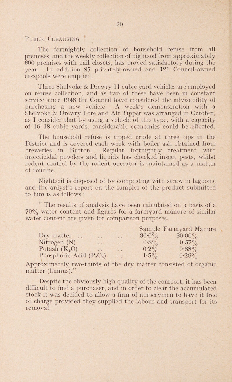 Public Cleansing V The fortnightly collection of household refuse from all premises, and the weekly collection of nightsoil from approximately 600 premises with pail closets, has proved satisfactory during the year. In addition 97 privately-owned and 121 Council-owned cesspools were emptied. Three Shelvoke & Drewry 11 cubic yard vehicles are employed on refuse collection, and as two of these have been in constant service since 1948 the Council have considered the advisability of purchasing a new vehicle. A week’s demonstration with a Shelvoke & Drewry Fore and Aft Tipper was arranged in October, as I consider that by using a vehicle of this type, with a capacity of 16-18 cubic yards, considerable economies could be effected. The household refuse is tipped crude at three tips in the District and is covered each week with boiler ash obtained from breweries in Burton. Regular fortnightly treatment with insecticidal p>owders and liquids has checked insect pests, whilst rodent control by the rodent operator is maintained as a matter of routine. Nightsoil is disposed of by composting with strav^ in lagoons, and the anlyst’s report on the samples of the product submitted to him is as follows :  The results of analysis have been calculated on a basis of a 70% water content and figures for a farmyard manure of similar water content are given for comparison purposes. Sample Farmyard Manure 30-0% 30*00% 0-8% Dry matter . . Nitrogen (N) Potash (KgO) . . . . 0-2^ Phosphoric Acid (P2O5) . . Approximately two-thirds of the dry matter consisted of organic matter (humus).” 0-57°/ 0*880/ 0*26°/ Despite the obviously high quality of the compost, it has been difficult to find a purchaser, and in order to clear the accumulated stock it was decided to allow a firm of nurserymen to have it free of charge provided they supplied the labour and transport for its removal.