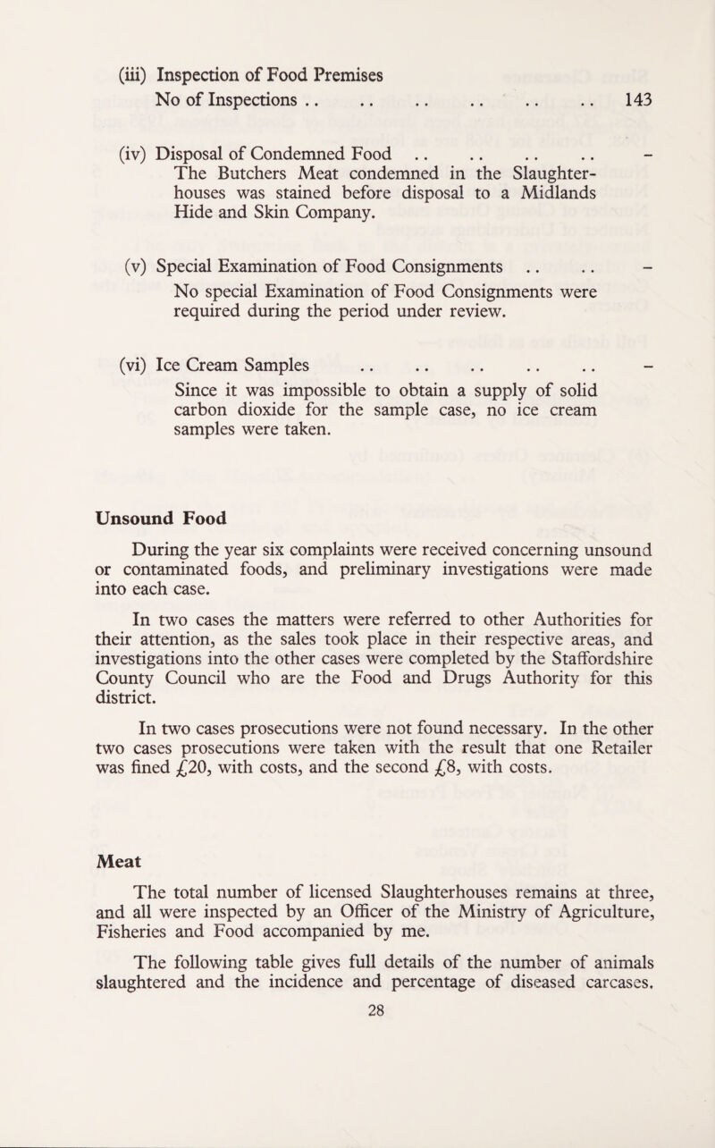 (iii) Inspection of Food Premises No of Inspections .. .. .. .... .. 143 (iv) Disposal of Condemned Food The Butchers Meat condemned in the Slaughter¬ houses was stained before disposal to a Midlands Hide and Skin Company. (v) Special Examination of Food Consignments No special Examination of Food Consignments were required during the period under review. (vi) Ice Cream Samples Since it was impossible to obtain a supply of solid carbon dioxide for the sample case, no ice cream samples were taken. Unsound Food During the year six complaints were received concerning unsound or contaminated foods, and preliminary investigations were made into each case. In two cases the matters were referred to other Authorities for their attention, as the sales took place in their respective areas, and investigations into the other cases were completed by the Staffordshire County Council who are the Food and Drugs Authority for this district. In two cases prosecutions were not found necessary. In the other two cases prosecutions were taken with the result that one Retailer was fined £20, with costs, and the second £8, with costs. Meat The total number of licensed Slaughterhouses remains at three, and all were inspected by an Officer of the Ministry of Agriculture, Fisheries and Food accompanied by me. The following table gives full details of the number of animals slaughtered and the incidence and percentage of diseased carcases.