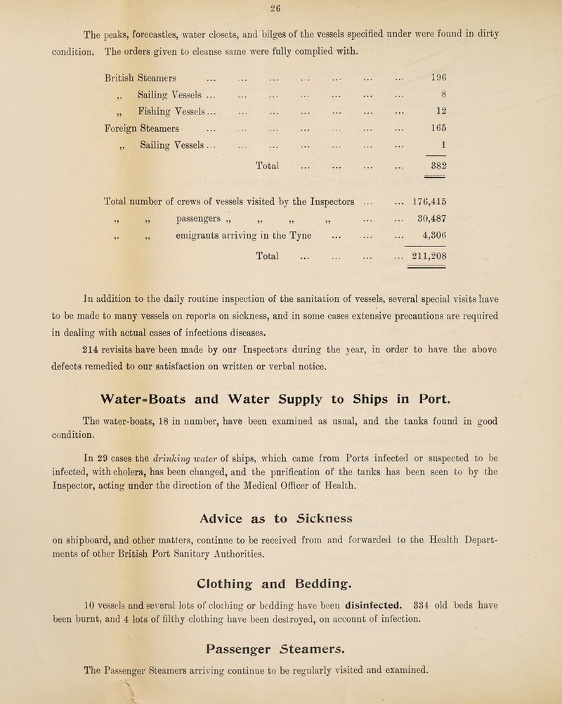 The peaks, forecastles, water closets, and bilges of the vessels specified under were found in dirty condition. The orders given to cleanse same wrere fully complied with. British Steamers ,, Sailing Vessels ... „ Fishing Vessels... Foreign Steamers „ Sailing Vessels... Total 196 8 12 165 1 382 Total number of crews of vessels visited by the Inspectors „ „ passengers „ „ ,, ,, emigrants arriving in the Tyne Total ... 176,415 ... 30,487 4,306 ... 211,208 In addition to the daily routine inspection of the sanitation of vessels, several special visits have to be made to many vessels on reports on sickness, and in some cases extensive precautions are required in dealing with actual cases of infectious diseases. 214 revisits have been made by our Inspectors during the year, in order to have the above defects remedied to our satisfaction on written or verbal notice. Water=Boats and Water Supply to Ships in Port. The water-boats, 18 in number, have been examined as usual, and the tanks found in good condition. In 29 cases the drinking water of ships, which came from Ports infected or suspected to be infected, with cholera, has been changed, and the purification of the tanks has been seen to by the Inspector, acting under the direction of the Medical Officer of Health. Advice as to Sickness on shipboard, and other matters, continue to be received from and forwarded to the Health Depart¬ ments of other British Port Sanitary Authorities. Clothing and Bedding. 10 vessels and several lots of clothing or bedding have been disinfected. 334 old beds have been burnt, and 4 lots of filthy clothing have been destroyed, on account of infection. Passenger Steamers. The Passenger Steamers arriving continue to be regularly visited and examined.