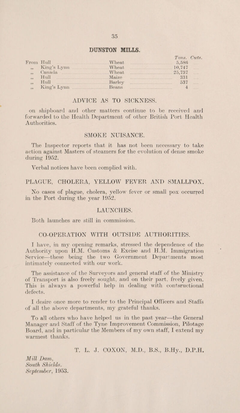 DUNSTON MILLS. F rom null Wheat . Tons. Cwts, . 5,586 99 King’s Lynn Wheat . 10,717 . C’anada . .Wheat 25,787 Hull . .Maize . 331 Hull . .BaHev . . . 537 . . 99 Iving’s Lvmi . . Beans . . 4 ... . ADVICE AS TO SICKNESS. on shipboard and other matters continue to be received and forwarded to the Health Department of other British Port ilealth Authorities. SMOKE NUISANCE. The Inspector reports that it has not been necessary to take action against Masters of steamers for the evolution of dense smoke during 1952. Verbal notices have been complied with. PLAGUE, CHOLERA, YELLOW FEVER AND SMALLPOX. No cases of plague, cholera, yellow fever or small pox occurred in the Port during the year 1952. LAUNCHES. Both launches are still in commission. CO-OPERATION WITH OUTSIDE AUTHORITIES. I have, in my opening remarks, stressed the dependence of the Authority upon H.M. Customs & Excise and H.M. Immigration Service—these being the two Government Departments most intimately connected with our work. The assistance of the Surveyors and general staff of the Ministry of Transport is also freely sought, and on their part, freely given. This is always a powerful help in dealing with contsructional defects. I desire once more to render to the Principal Officers and Staffs of all the above departments, my grateful thanks. To all others who have helped us in the past year—the General Manager and Staff of the Tyne Improvement Commission, Pilotage Board, and in particular the Members of my own staff, I extend my warmest thanks. T. L. J. COXON, M.D., B.S., B.Hy., D.P.H, Mill Dam, South Shields. Sejjtember, 1953.