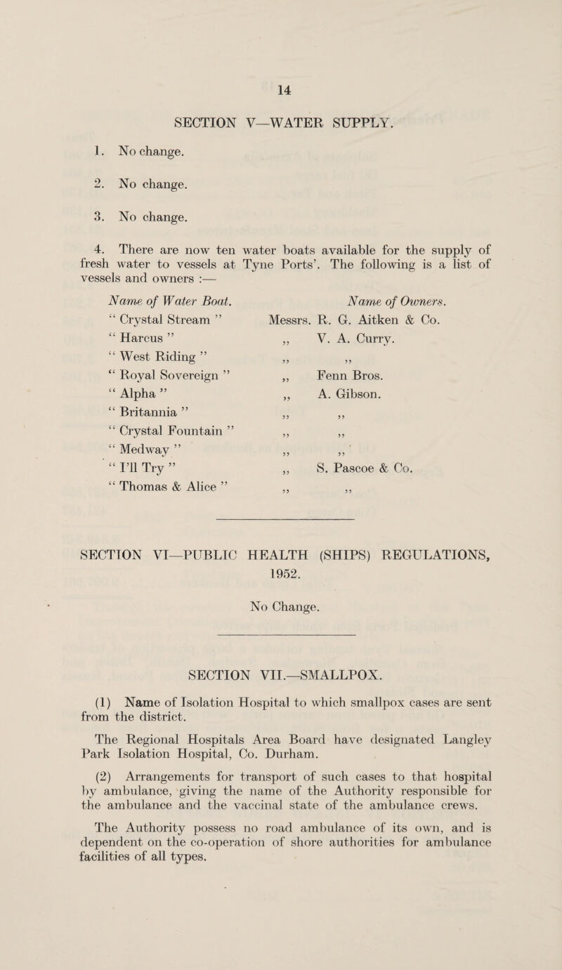 SECTION V—WATER SUPPLY. 1. No change. 2. No change. 3. No change. 4. There are now ten water boats available for the supply of fresh water to vessels at Tyne Ports’. The following is a list of vessels and owners :— Name of Water Boat. “ Crystal Stream ” “ Harcus ” “ West Riding ” “ Royal Sovereign ”  Alpha ” “ Britannia ” ££ Crystal Fountain ” ££ Medway ” ' ££ I’ll Try ” ££ Thomas & Alice ” Name of Owners. Messrs. R. G. Aitken & Co. „ V. A. Curry. 55 5 5 „ Fenn Bros. „ A. Gibson. 5 5 5 5 5 5 5 5 5 5 5 5 ,, S. Pascoe & Co. 5 5 5 5 SECTION VI—PUBLIC HEALTH (SHIPS) REGULATIONS, 1952. No Change. SECTION VII.—SMALLPOX. (1) Name of Isolation Hospital to which smallpox cases are sent from the district. The Regional Hospitals Area Board have designated Langley Park Isolation Hospital, Co. Durham. (2) Arrangements for transport of such cases to that hospital by ambulance, giving the name of the Authority responsible for the ambulance and the vaccinal state of the ambulance crews. The Authority possess no road ambulance of its own, and is dependent on the co-operation of shore authorities for ambulance facilities of all types.