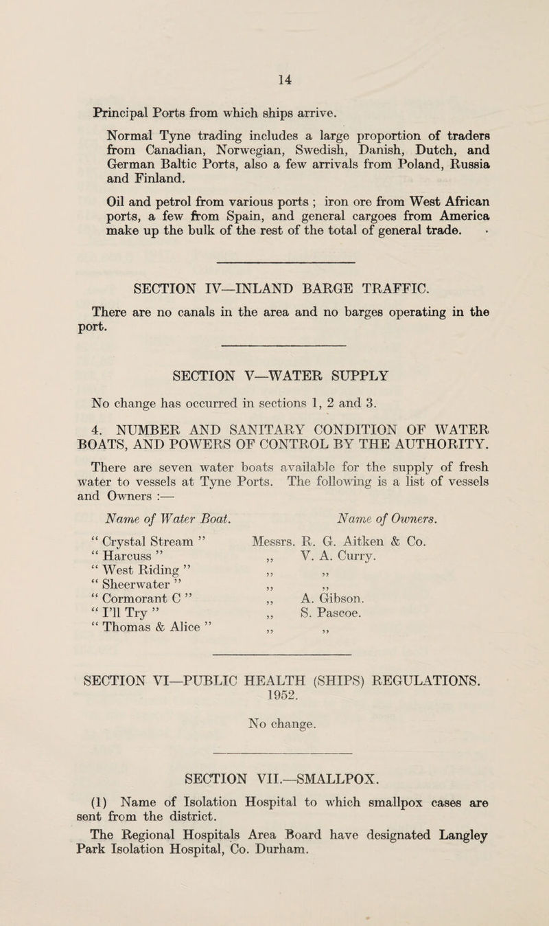 Principal Ports from which ships arrive. Normal T3me trading includes a large proportion of traders from Canadian, Norwegian, Swedish, Danish, Dutch, and German Baltic Ports, also a few arrivals from Poland, Russia and Finland. Oil and petrol from various ports ; iron ore from West African ports, a few from Spain, and general cargoes from America make up the bulk of the rest of the total of general trade. SECTION IV—INLAND BARGE TRAFFIC. There are no canals in the area and no barges operating in the port. SECTION V—WATER SUPPLY No change has occurred in sections 1, 2 and 3. 4. NUMBER AND SANITARY CONDITION OF WATER BOATS, AND POWERS OF CONTROL BY THE AUTHORITY. There are seven water boats available for the supply of fresh water to vessels at Tyne Ports. The following is a list of vessels and Owners :— Name of Water Boat. Name of Owners. “ Crystal Stream ” “ Harcuss ” “ West Riding ” “ Sheer water ” “ Cormorant C ” - I’ll Try ” “ Thomas & Alice ” Messrs. R. G. Aitken & Co. „ V. A. Curry. ?? ?? ?? 9? ,, A. Gibson. ,, S. Pascoe. SECTION VI—PUBLIC HEALTH (SHIPS) REGULATIONS. 1952. No change. SECTION VII.—SMALLPOX. (1) Name of Isolation Hospital to which smallpox cases are sent from the district. The Regional Hospitals Area Board have designated Langley Park Isolation Hospital, Co. Durham.
