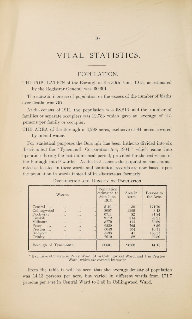 VITAL STATISTICS. POPULATION. THE POPULATION of the Borough at the 30th June, 1913, as estimated by the Registrar General was 60,601. The natural increase of population or the excess of the number of births over deaths was 797. At the census of 1911 the population was 58,816 and the number of families or separate occupiers was 12,783 which gave an average of 4'5 persons per family or occupier. THE AREA of the Borough is 4,288 acres, exclusive of 84 acres covered bv inland water. %/ For statistical purposes the Borough has been hitherto divided into six districts but the ‘‘ Tynemouth Corporation Act, 1904,” which came into operation during the last intercensal period, provided for the redivision of the Borough into 9 wards. At the last census ihe population was enume¬ rated as located in these wards and statistical records are now based upon the population in wards instead of in districts as formerly. Distribution and Density of Population. Wards. Population estimated to 30th June, 1913. Area in Acres. Persons to the Acre. Central ... 5151 30 17170 Collingwood 8007 2299 3-48 Dockwray 6711 82 81-84 Linskill ... 9172 314 29-21 Milbourn 5779 114 50-69 Percy 6530 762 8-56 Preston ... 6043 564 10-71 Rudyerd ... 5598 41 136-53 Trinity ... 7610 82 92-80 Borough of Tynemouth 60601 *4288 14-13 * Exclusive of 2 acres in Percy Ward, 81 in Colling wood Ward, and 1 in Preston Ward, which are covered by water. From the table it will be seen that the average density of po]Dulation was 14T3 persons per acre, but varied in different wards from 1717 persons per acre in Central Ward to 3‘48 in Colling wood Ward.