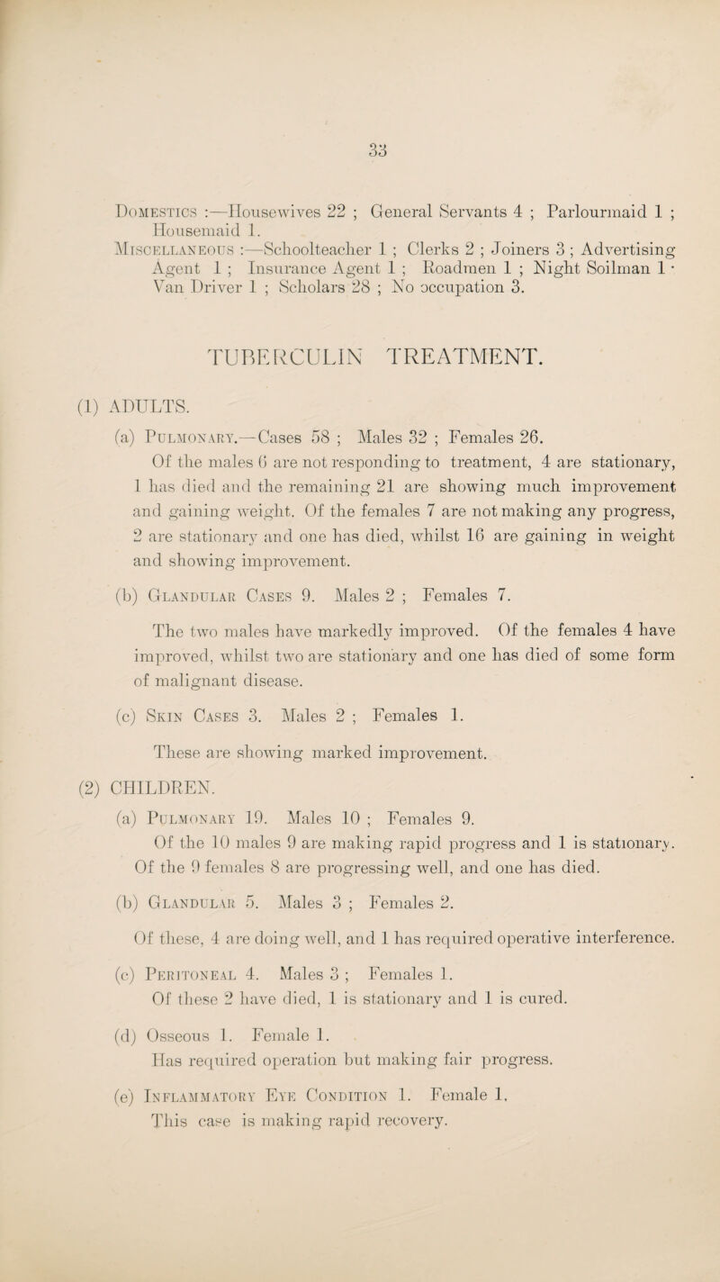 Domestics :—Housewives 22 ; General Servants 4 ; Parlourmaid 1 ; Housemaid 1. Miscellaneous :—Schoolteacher 1 ; Clerks 2 ; Joiners 3 ; Advertising Agent 1 ; Insurance Agent 1 ; Roadmen 1 ; Right Soilman 1 * Van Driver 1 ; Scholars 28 ; No occupation 3. TUBERCULIN TREATMENT. (1) ADULTS. (a) Pulmonary.—Cases 58 ; Males 32 ; Females 26. Of the males 6 are not responding to treatment, 4 are stationary, 1 has died and the remaining 21 are showing much improvement and gaining weight. Of the females 7 are not making any progress, 2 are stationary and one has died, whilst 16 are gaining in weight and showing improvement. (b) Glandular Cases 9. Males 2 ; Females 7. The two males have markedly improved. Of the females 4 have improved, whilst two are stationary and one has died of some form of malignant disease. (c) Skin Cases 3. Males 2 ; Females 1. These are showing marked improvement. (2) CHILDREN. (a) Pulmonary 19. Males 10 ; Females 9. Of the 10 males 9 are making rapid progress and 1 is stationary. Of the 9 females 8 are progressing well, and one has died. (b) Glandular 5. Males 3 ; Females 2. Of these, 4 are doing well, and 1 has required operative interference. (c) Peritoneal 4. Males 3 ; Females 1. Of these 2 have died, 1 is stationary and 1 is cured. (d) Osseous 1. Female 1. Has required operation but making fair progress. (e) Inflammatory Eye Condition 1. Female 1. This case is making rapid recovery.