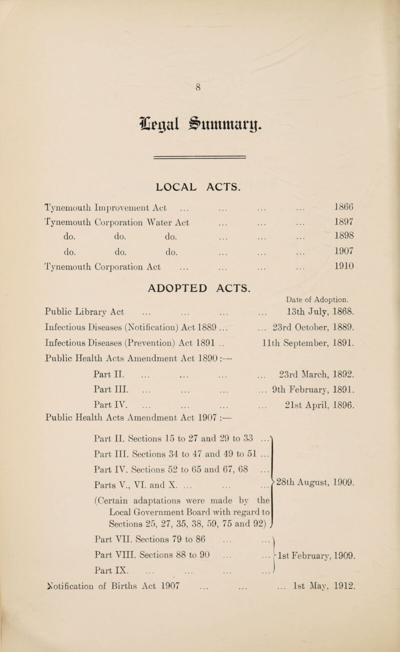 IGegal Nummary. LOCAL ACTS. Tynemouth Improvement Act ... ... ... ... 1866 Tynemouth Corporation Water Act ... ... ... 1897 do. do. do. ... ... ... 1898 do. do. do. ... ... ... 1907 Tynemouth Corporation Act ... ... ... ... 1910 ADOPTED ACTS. Public Library Act Infectious Diseases (Notification) Act 1889 ... Infectious Diseases (Prevention) Act 1891 .. Public Health Acts Amendment Act 1890 :— Part II. Part III. ... PartlY. ... Public Health Acts Amendment Act 1907 :— Date of Adoption. 13th July, 1868. ,. 23rd October, 1889. 11th September, 1891. 23rd March, 1892. .. 9th February, 1891. 21st April, 1896. Part II. Sections 15 to 27 and 29 to 33 Part III. Sections 34 to 47 and 49 to 51 ... Part IV. Sections 52 to 65 and 67, 68 Parts V., VI. and X. ... > 28th August, 1909. (Certain adaptations were made by the Local Government Board with regard to Sections 25, 27, 35, 38, 59, 75 and 92) , Part VII. Sections 79 to 86 Part VIII. Sections 88 to 90 • •• Tst February, 1909. _> Part IX. Notification of Births Act 1907 1st May, 1912.