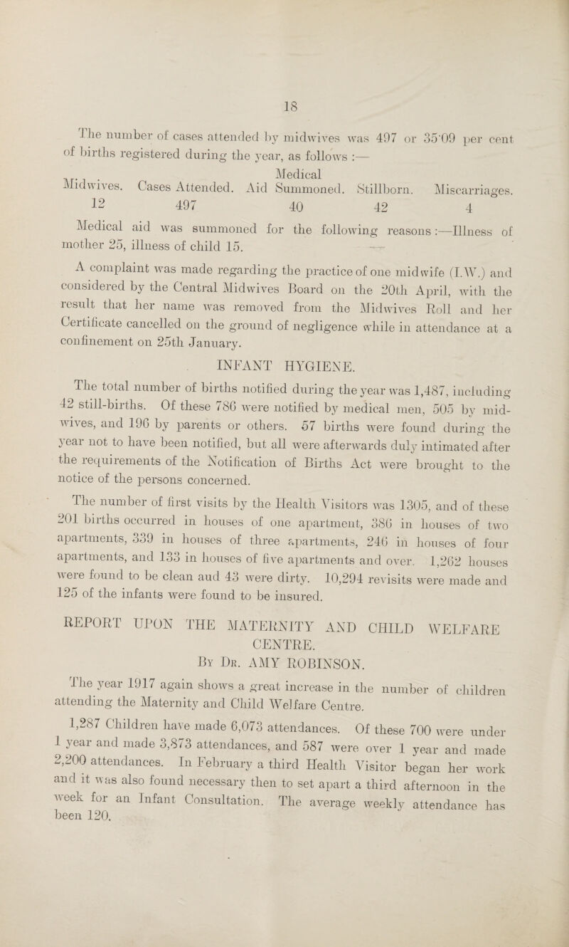 i he number of cases attended by midwives was 497 or 35‘09 per cent of births registered during the year, as follows :— . Medical Midwives. Cases Attended. Aid Summoned. Stillborn. Miscarriages. 12 497 40 42 4 Medical aid Avas summoned for the following reasons:—Illness of mother 25, illness of child 15. A complaint Avas made regarding the practice of one midwife (I.W.) and considered by the Central Midwives Board on the 20th April, with the result that her name Avas removed from the Midwives Roll and her Certificate cancelled on the ground of negligence while in attendance at a confinement on 25th January. INFANT HYGIENE. The total number of births notified during the year was 1,487, including 42 still-births. Of these 78G were notified by medical men, 505 by mid- aa i\es, and 196 by parents or others. 57 births were found during the } eai not to have been notified, but all were afterwards duly intimated after the requirements of the Notification of Births Act were brought to the notice of the persons concerned. The number of first visits by the Health Visitors was 1305, and of these 201 births occurred in houses of one apartment, 386 in houses of two apartments, 339 in houses of three apartments, 246 in houses of four apartments, and 133 in houses of five apartments and over. 1,262 houses AAeie found to be clean aud 43 AArere dirty. 10,294 revisits were made and 125 of the infants were found to be insured. REPORT UPON THE MATERNITY AND CHILD WELFARE CENTRE. By Dr. AMY ROBINSON. Ihe year 1917 again shows a great increase in the number of children attending the Maternity and Child Welfare Centre. 1,287 Children have made 6,073 attendances. Of these 700 were under 1 year anti made 3,873 attendances, and 587 were over 1 year and made 2,300 attendances. In February a third Health Visitor began her work and it was also found necessary then to set apart a third afternoon in the week for an Infant Consultation. The average weekly attendance has been 120.