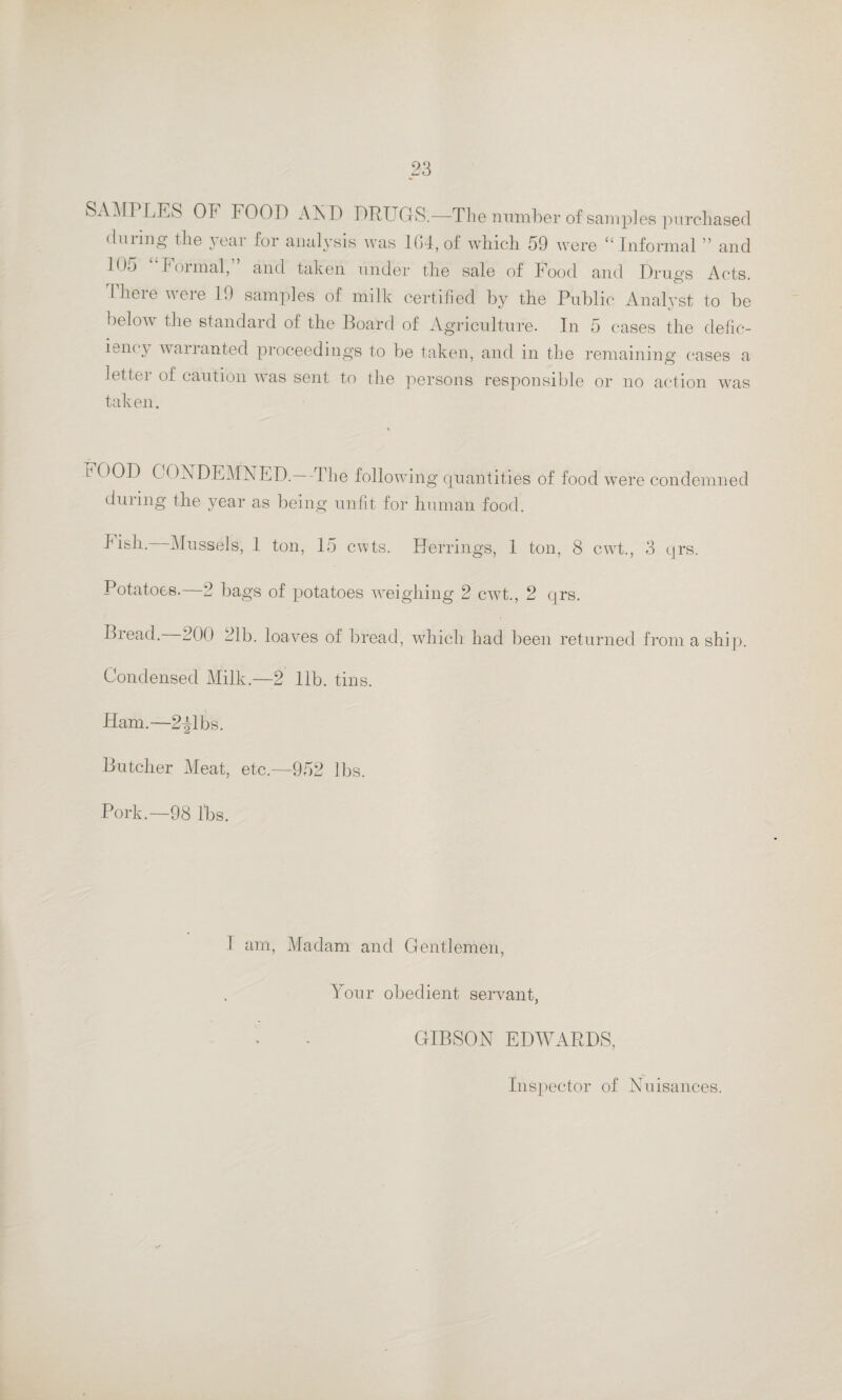 SAMPLES OP FOOD AND DRE^GS.—The number of samples purchased during the year for analysis was 1(14, of which 59 were “ Informal ” and 1 Oo formal, and taken under the sale of Food and Drugs Acts. There were 19 samples of milk certified by the Public Analyst to be below the standard of the Board of Agriculture. In 5 cases the defic¬ iency warranted proceedings to be taken, and in the remaining cases a letter of caution was sent to the persons responsible or no action wras taken. b GOD CONDEMNED.- The following quantities of food were condemned during the year as being unfit for human food. fish. Mussels, 1 ton, 15 cwts. Herrings, 1 ton, 8 cwt., 3 qrs. Potatoes.—2 bags of potatoes weighing 2 cwt., 2 qrs. Biead. 200 21b. loa ves of bread, which had been returned from a ship. Condensed Milk.—2 lib. tins. Ham.—2^1bs. Butcher Meat, etc.—952 lbs. Pork.—98 lbs. I am, Madam and Gentlemen, Your obedient servant, GIBSON EDWARDS, Inspector of Nuisances.