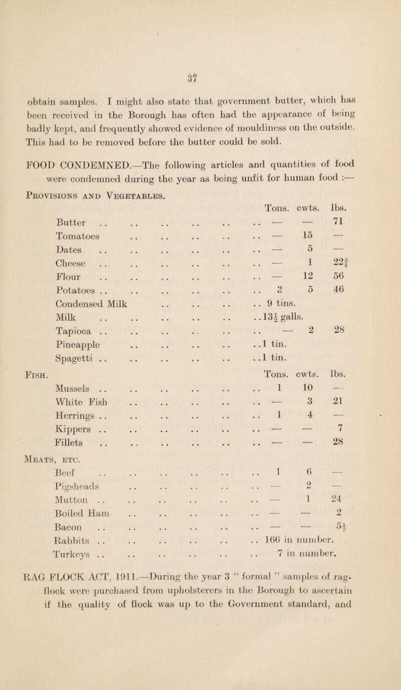 obtain samples. I might also state that government butter, which has been received in the Borough has often had the appearance of being badly kept, and frequently showed evidence of mouldiness on the outside. This had to be removed before the butter could be sold. FOOD CONDEMNED.—The following articles and quantities of food were condemned during the year as being unfit for human food :— Provisions and Vegetables. Butter Tomatoes Dates Cheese Flour Potatoes . . Condensed Milk Milk . Tapioca .. Pineapple Spagetti .. Fish. Mussels .. White Fish Herrings . . Kippers .. Fillets Meats, etc. Beef Pigsheads Mutton . . Boiled Ham Bacon Rabbits . . Turkeys . . Tons. cwts. lbs. .. — — 71 .. — 15 — — 5 — — 1 22i .. — 12 56 .. 2 5 46 .. 9 tins. . . 13J galls. — 2 28 .. 1 tin. .. 1 tin. Tons. cwts. lbs. .. 1 10 .. — 3 21 .. 1 4 — — 7 .. _ _ 28 .. 1 6 — — 2 — . . — 1 24 — 2 .. — — 54 . . 166 in number. 7 in number. RAG FLOCK ACT, 1911.—During the year 3 “ formal ” samples of rag- flock were purchased from upholsterers in the Borough to ascertain if the quality of flock was up to the Government standard, and