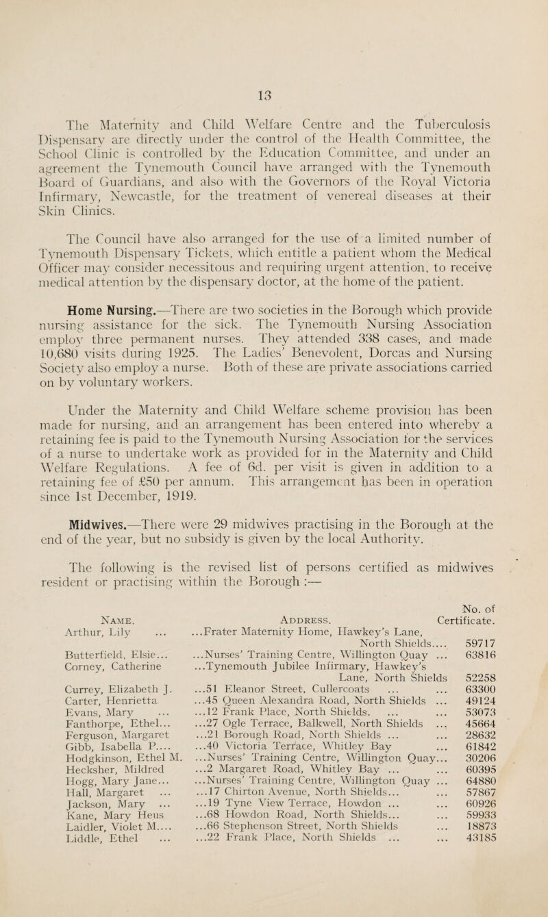 The Maternity Child Welfare Centre and the Tuberculosis Dispensary are directly under the control of the Health Coinmittce, the School Clinic is controlled by the Education Committee, and under an agreement the Tynemouth Council have arranged with the Tynemouth Hoard of Guardians, and also with the Governors of the Royal Victoria Infirmary, Newcastle, for the treatment of venereal diseases at their Skin Clinics. The Council have also arranged for the use of a limited number of Tynemouth Dispensary Tickets, which entitle a patient whom the Medical Officer may consider necessitous and requiring urgent attention, to receive medical attention by the dispensary doctor, at the home of the patient. Home Nursing.—There are two societies in the Borough which provide nursing assistance for the sick. The Tynemouth Nursing x\ssociation employ three permanent nurses. They attended 338 cases, and made 10,680 visits during 1925. The Ladies' Benevolent, Dorcas and Nursing Society also employ a nurse. Both of these are private associations carried on by voluntary workers. Under the Maternity and Child Welfare scheme provision has been made for nursing, and an arrangement has been entered into whereby a retaining fee is paid to the Tynemouth Nursing Association for the services of a nurse to undertake work as provided for in the Maternity and Child Welfare Regulations. A fee of 6d. per visit is given in addition to a retaining fee of £50 per annum. This arrangement has been in operation since 1st December, 1919. Mid wives.—There were 29 midwives practising in the Borough at the end of the year, but no subsidy is given by the local Authority. The following is the revised list of persons certified as midwives resident or practising within the Borough :— No. of Name. Address. Certificate. Arthur, Lily ... ...Frater Maternity Home, Hawkey’s Lane, North Shields.... 59717 Butterfield. Elsie... ...Nurses’ Training Centre, Willington Quay ... 63816 Corney, Catherine ...Tynemouth Jubilee Infirmary, Hawkey’s Lane, North Shields 52258 Currey, Elizabeth J. ...51 Eleanor Street. Cullercoats ... ... 63300 Carter, Henrietta ...45 Queen Alexandra Road, North Shields ... 49124 Evans, Mar}^ ... ...12 Frank Place, North Shields. ... ... 53073 Fanthorpe, Ethel... ...27 Ogle Terrace, Balkwell, North Shields ... 45664 Ferguson, Margaret ...21 Borough Road, North Shields ... ... 28632 Gibb, Isabella P.... ...40 Victoria Terrace, Whitley Bay ... 61842 Hodgkinson, Ethel M. ...Nurses’ Training Centre, Willington Quay... 30206 Hecksher, Mildred ...2 Margaret Road, Whitley Bay ... ... 60395 Hogg, Mary Jane... ...Nurses’Training Centre, Willington Quay ... 64880 Hall, Margaret ... ...17 Chirton Avenue, North Shields... ... 57867 Jackson, Mary ... ...19 Tyne View Terrace, Howdon ... ... 60926 Kane, Mary Heus ...68 Howdon Road, North Shields... ... 59933 Laidler, Violet M_ ...66 Stephenson Street, North Shields ... 18873 Liddle, Ethel ... ...22 Frank Place, North Shields ... ... 43185