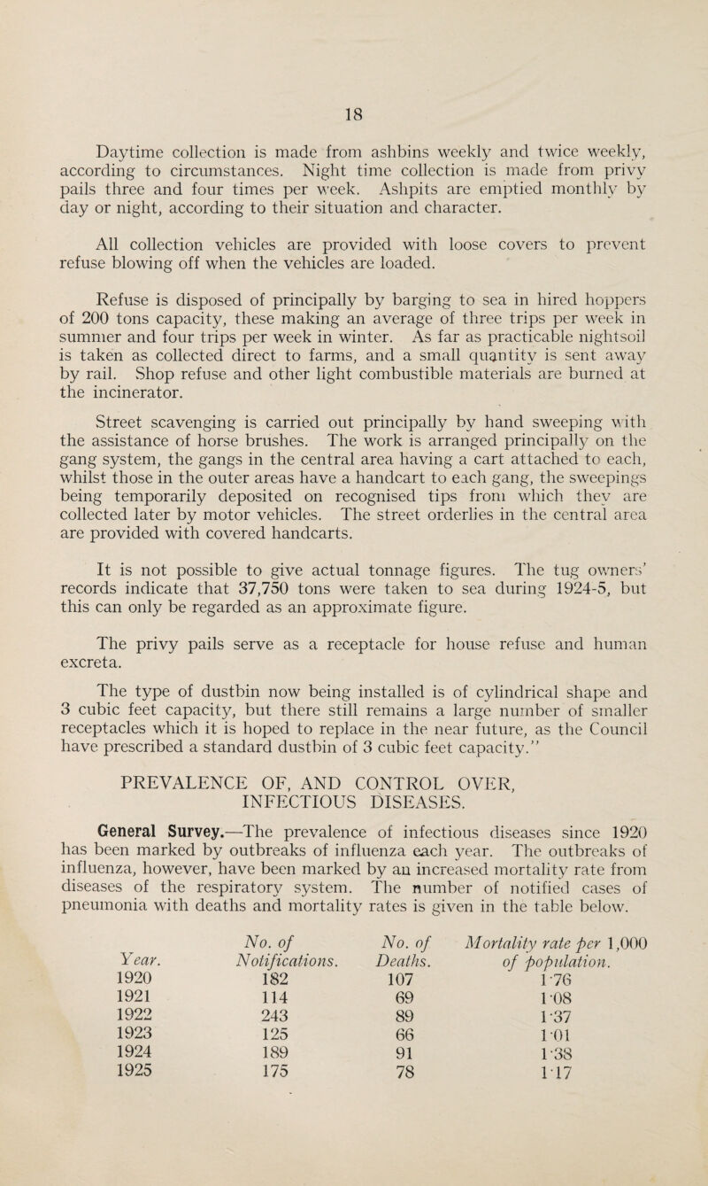 Daytime collection is made from ashbins weekly and twice weekly, according to circumstances. Night time collection is made from privy pails three and four times per week. Ashpits are emptied monthly by day or night, according to their situation and character. All collection vehicles are provided with loose covers to prevent refuse blowing off when the vehicles are loaded. Refuse is disposed of principally by barging to sea in hired hoppers of 200 tons capacity, these making an average of three trips per week in summer and four trips per week in winter. As far as practicable nightsoil is taken as collected direct to farms, and a small quantity is sent away by rail. Shop refuse and other light combustible materials are burned at the incinerator. Street scavenging is carried out principally by hand sweeping with the assistance of horse brushes. The work is arranged principally on the gang system, the gangs in the central area having a cart attached to each, whilst those in the outer areas have a handcart to each gang, the sweepings being temporarily deposited on recognised tips from which they are collected later by motor vehicles. The street orderlies in the central area are provided with covered handcarts. It is not possible to give actual tonnage figures. The tug owners’ records indicate that 37,750 tons were taken to sea during 1924-5, but this can only be regarded as an approximate figure. The privy pails serve as a receptacle for house refuse and human excreta. The type of dustbin now being installed is of cylindrical shape and 3 cubic feet capacity, but there still remains a large number of smaller receptacles which it is hoped to replace in the near future, as the Council have prescribed a standard dustbin of 3 cubic feet capacity.” PREVALENCE OF, AND CONTROL OVER, INFECTIOUS DISEASES. General Survey,—The prevalence of infectious diseases since 1920 has been marked by outbreaks of influenza each year. The outbreaks of influenza, however, have been marked by an increased mortality rate from diseases of the respiratory system. The number of notified cases of pneumonia with deaths and mortality rates is given in the table below. Year. No. of No. of Mortality rate per 1,000 Notifications. Deaths. of population. 1920 182 107 T76 1921 114 69 T08 1922 243 89 T37 1923 125 66 TOl 1924 189 91 T38 1925 175 78 1T7