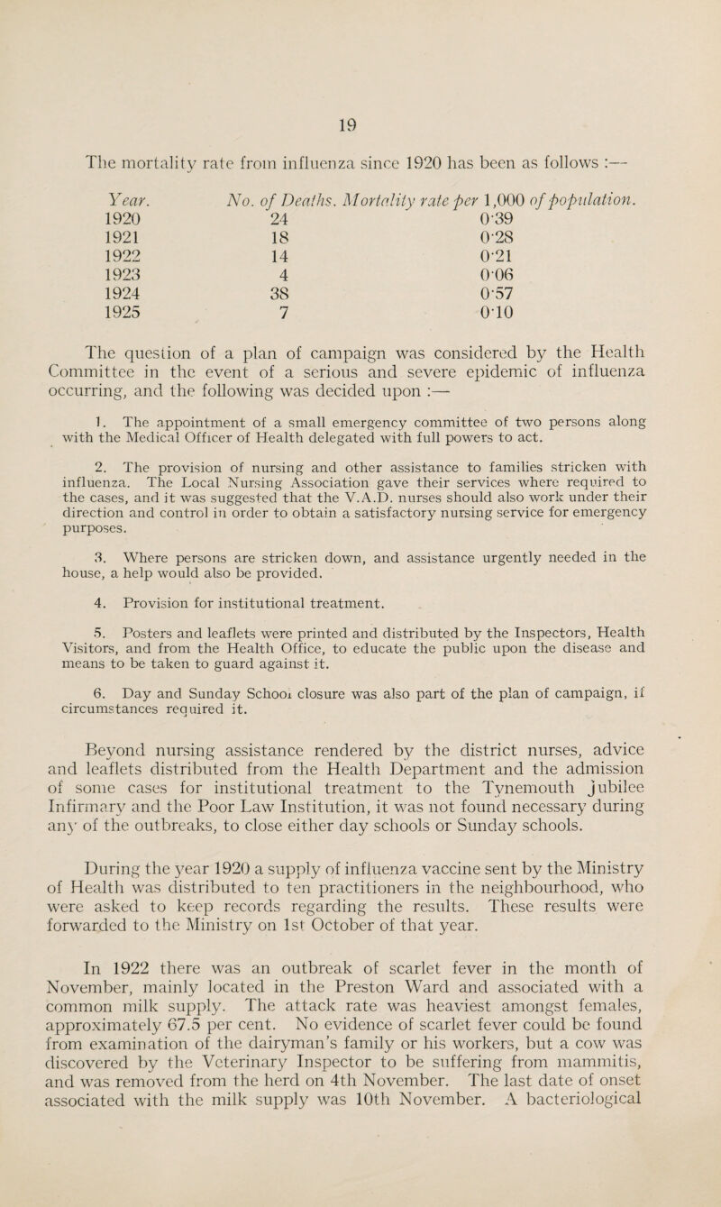 The mortality rate from influenza since 1920 has been as follows :— No. of Deaths. Mortality rate per 1,000 of population. Year 1920 1921 1922 1923 1924 1925 0-39 0-28 0-21 006 0-57 OTO 24 18 14 4 38 7 The question of a plan of campaign was considered by the Health Committee in the event of a serious and severe epidemnc of influenza occurring, and the following was decided upon :— 1. The appointment of a small emergency committee of two persons along with the Medical Officer of Health delegated with full powers to act. 2. The provision of nursing and other assistance to families stricken with influenza. The Local Nursing Association gave their services where required to the cases, and it was suggested that the V.A.D. nurses should also work under their direction and control in order to obtain a satisfactory nursing service for emergency purposes. 3. Where persons are stricken down, and assistance urgently needed in the house, a help would also be provided. 4. Provision for institutional treatment. 5. Posters and leaflets were printed and distributed by the Inspectors, Health Visitors, and from the Health Office, to educate the public upon the disease and means to be taken to guard against it. 6. Day and Sunday Schooi closure was also part of the plan of campaign, if circumstances required it. Beyond nursing assistance rendered by the district nurses, advice and leaflets distributed from the Health Department and the admission of some cases for institutional treatment to the Ttmemouth jubilee Infirmary and the Poor Law Institution, it was not found necessary during an}” of the outbreaks, to close either day schools or Sunday schools. During the 3^ear 1920 a supply of influenza vaccine sent by the Ministry of Health was distributed to ten practitioners in the neighbourhood, who were asked to keep records regarding the results. These results were forwarded to the Ministry on 1st October of that year. In 1922 there was an outbreak of scarlet fever in the month of November, mainly located in the Preston Ward and associated with a common milk supply. The attack rate was heaviest amongst females, approximately 67.5 per cent. No evidence of scarlet fever could be found from examination of the dairyman’s family or his workers, but a cow was discovered by the Veterinary Inspector to be suffering from mammitis, and was removed from the herd on 4th November. The last date of onset associated with the milk supply was 10th November. A bacteriological