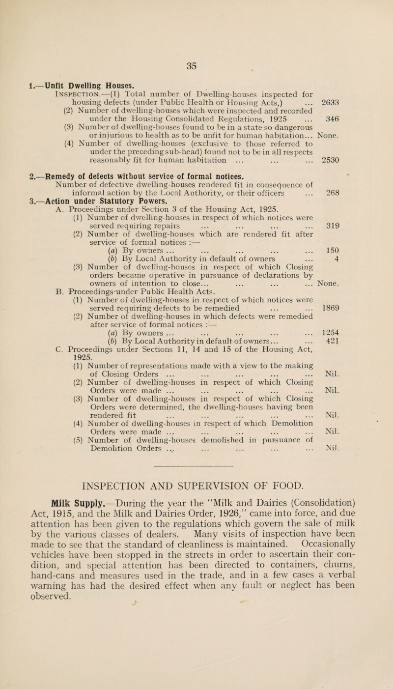 1. —Unfit Dwelling Houses. Inspection.—(1) Total number of Dwelling-houses inspected for housing defects (under Public Health or Housing Acts,) ... 2633 (2) Number of dwelling-houses which were inspected and recorded under the Housing Consolidated Regulations, 1925 ... 346 (3) Number of dwelling-houses found to be in a state so dangerous or injurious to health as to be unfit for human habitation... None. (4) Number of dwelling-houses (exclusive to those referred to under the preceding sub-head) found not to be in all respects reasonably fit for human habitation ... ... ... 2530 2. —Remedy of defects without service of formal notices. Number of defective dwelling-houses rendered fit in consequence of informal action by the Local Authority, or their officers ... 268 3. —Action under Statutory Powers. A. Proceedings under Section 3 of the Housing Act, 1925. (1) Number of dv/elling-houses in respect of which notices were served requiring repairs ... ... ... ... 319 (2) Number of dwelling-houses which are rendered fit after service of formal notices ;— (a) By owners ... ... ... ... ... 150 (b) By Local Authority in default of owners ... 4 (3) Number of dwelling-houses in respect of which Closing orders became operative in pursuance of declarations by owners of intention to close... ... ... ... None. B. Proceedingsninder Public Health Acts. (1) Number of dwelling-houses in respect of which notices were served requiring defects to be remedied ... ... 1869 (2) Number of dwelling-houses in which defects were remedied after service of formal notices :— (а) By owners ... ... ... ... ... 1254 (б) By Local Authority in default of owners... ... 421 C. Proceedings under Sections 11, 14 and 15 of the Housing Act, 1925. (1) Number of representations made with a view to the making of Closing Orders ... ... ... ... ... Nil. (2) Number of dwelling-houses in respect of which Closing Orders were made ... ... ... ... ... Nil. (3) Number of dwelling-houses in respect of which Closing Orders were determined, the dwelling-houses having been rendered fit ... ... ... ... ... Nil. (4) Number of dwelling-houses in respect of which Demolition Orders were made ... ... ... ... ... Nil. (5) Number of dwelling-houses demolished in pursuance of Demolition Orders ••• ••• ••• ••• INSPECTION AND SUPERVISION OF FOOD. Milk Supply.—During the year the “Milk and Dairies (Consolidation) Act, 1915, and the Milk and Dairies Order, 1926,' came into force, and due attention has been given to the regulations which govern the sale of milk, by the various classes of dealers. Many visits of inspection have been made to see that the standard of cleanliness is maintained. Occasionally vehicles have been stopped in the streets in order to ascertain their con¬ dition, and special attention has been directed to containers, churns, hand-cans and measures used in the trade, and in a few cases a verbal warning has had the desired effect when any fault or neglect has been observed.