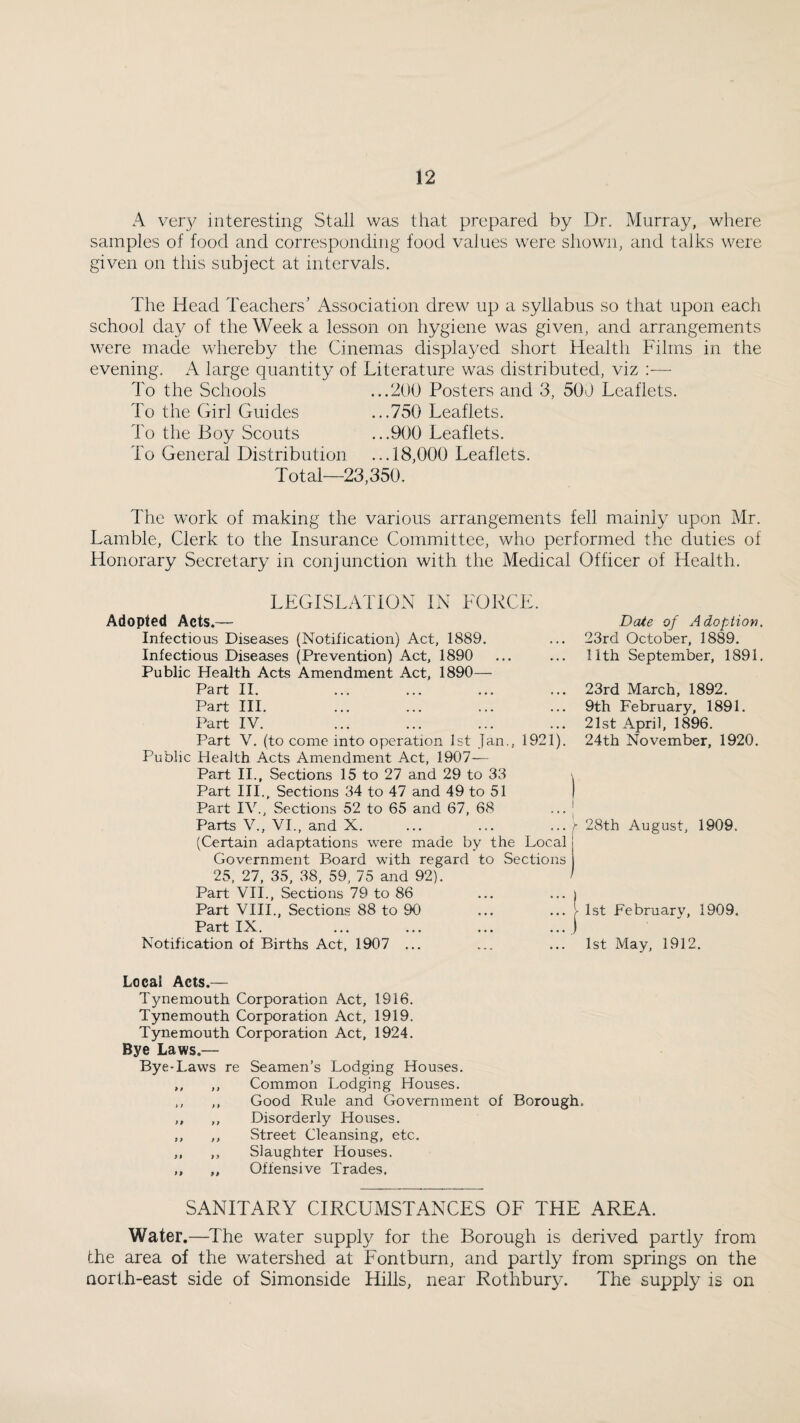 A ver}^ interesting Stall was that prepared by Dr. Murray, where samples of food and corresponding food values were shown, and talks were given on this subject at intervals. The Head Teachers’ Association drew up a syllabus so that upon each school day of the Week a lesson on hygiene was given, and arrangements were made whereby the Cinemas displayed short Health Films in the evening, A large quantity of Literature was distributed, viz :— To the Schools ...200 Posters and 3, 500 Leaflets. To the Girl Guides ...750 Leaflets. To the Boy Scouts ...900 Leaflets. To General Distribution ...18,000 Leaflets. Total—23,350. The work of making the various arrangements fell mainly upon Mr. Lamble, Clerk to the Insurance Committee, who performed the duties of Honorary Secretary in conjunction with the Medical Officer of Health. LEGISLATION IN FORCE. Adopted Acts.— Infectious Diseases (Notification) Act, 1889. Infectious Diseases (Prevention) Act, 1890 Public Health Acts Amendment Act, 1890— Part II. Part III, Part IV. Part V. (to come into operation Ist Jan., 1921), Public Health Acts Amendment Act, 1907— Part II., Sections 15 to 27 and 29 to 33 \ Part III., Sections 34 to 47 and 49 to 51 | Part IV., Sections 52 to 65 and 67, 68 ... [ Parts V., VI., and X. ... ... ... ^ (Certain adaptations were made by the Local j Government Board with regard to vSections 25, 27, 35, 38, 59, 75 and 92). ' Part VII., Sections 79 to 86 ... ... ) Part VIII., Sections 88 to 90 ... ... V Part IX, ... ... ... ... ) Notification of Births Act, 1907 ... DcUe of Adoption. 23rd October, 1889. 11th September, 1891. 23rd March, 1892. 9th February, 1891. 21st April, 1896. 24th November, 1920. 28th August, 1909. 1st February, 1909. 1st May, 1912. Local Acts.— Tynemouth Corporation Act, 1916. Tynemouth Corporation Act, 1919. Tynemouth Corporation Act, 1924. Bye Laws.— Bye-Laws re Seamen’s Lodging Houses. ,, ,, Common Lodging Houses. ,, ,, Good Rule and Government of Borough. ,, ,, Disorderly Houses. ,, ,, Street Cleansing, etc. ,, ,, Slaughter Houses. ,, „ Offensive Trades. SANITARY CIRCUMSTANCES OF THE AREA. Water.—^T'he water supply for the Borough is derived partly from the area of the watershed at Fontburn, and partly from springs on the north-east side of Simonside Hills, near Rothbury. The supply is on