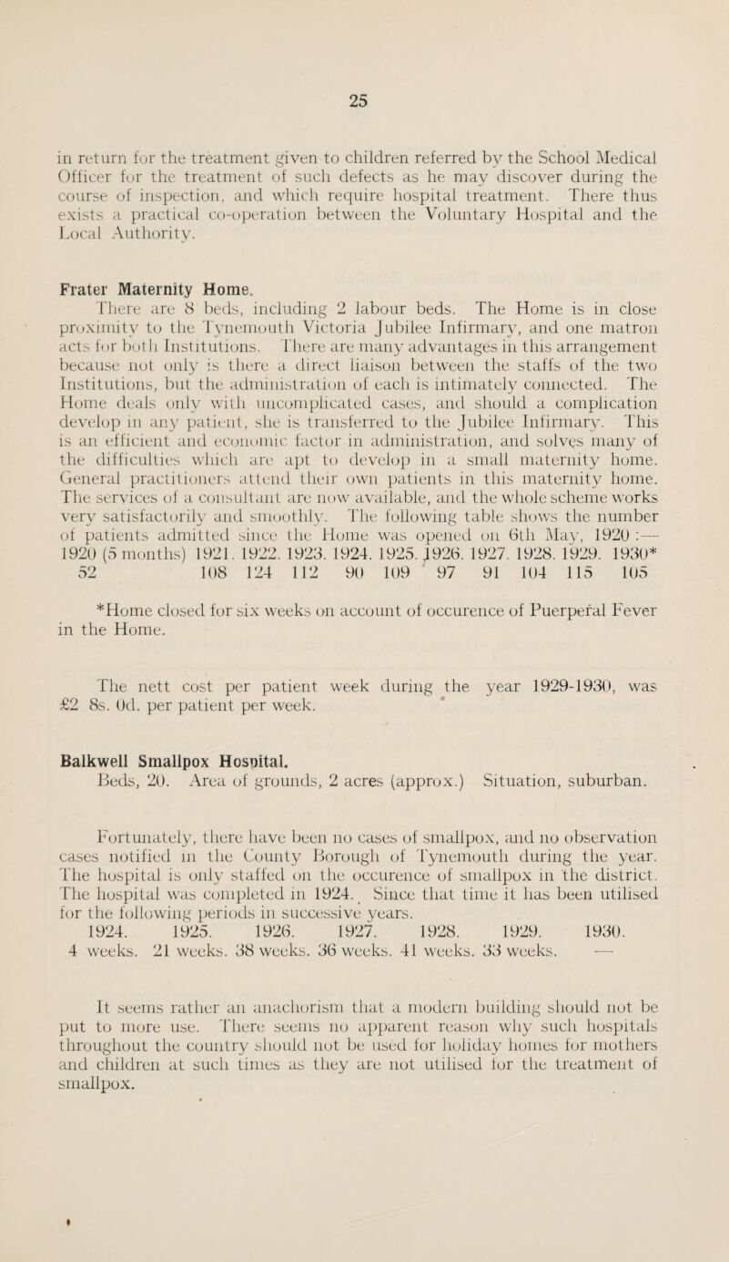 in return for the treatment given to children referred by the School Medical Officer for the treatment of such defects as he may discover during the course of inspection, and which require hospital treatment. There thus exists a practical co-operation between the Voluntary Hospital and the Local Authority. Frater Maternity Home.. There are 8 beds, including 2 labour beds. The Home is in close proximity to the Tynemouth Victoria jubilee Infirmary, and one matron acts for both Institutions. There are many advantages in this arrangement because not only is there a direct liaison between the staffs of the two Institutions, but the administration of each is intimately connected. The Home deals only with uncomplicated cases, and should a complication develop m any patient, she is transferred to the Jubilee Infirmary. This is an efficient and economic factor in administration, and solves many of the difficulties which are apt to develop in a small maternity home. General practitioners attend their own patients in this maternity home. The services of a consultant are now available, and the whole scheme works very satisfactorily and smoothly. The following table shows the number of patients admitted since the Home was opened on 6th May, 1920 :— 1920 (5 months) 1921. 1922. 1923. 1924. 1925. J926. 1927. 1928. 1&29. 1930* 52 108 124 112 90 109 97 91 104 115 105 *Home closed for six weeks on account of occurence of Puerperal Fever in the Home. The nett cost per patient week during the year 1929-1930, was £2 8s. Od. per patient per week. Balkwell Smallpox Hospital. Beds, 20. xArea of grounds, 2 acres (approx.) Situation, suburban. Fortunately, there have been no cases of smallpox, and no observation cases notified in the County Borough of Tynemouth during the year. The hospital is only staffed on tlie occurence of smallpox in the district. The hospital was completed in 1924. Since that time it has been utilised for the following periods in successive years. 1924. 1925. 1926. 1927. 1928. 1929. 1930. 4 weeks. 21 weeks. 38 weeks. 36 weeks. 41 weeks. 33 weeks. •—• It seems rather an anachorism that a modern building should not be put to more use. 4'liere seems no apparent reason why such hospitals throughout the country should not be used for holiday homes for mothers and children at such times as they are not utilised for the treatment of smallpox. »
