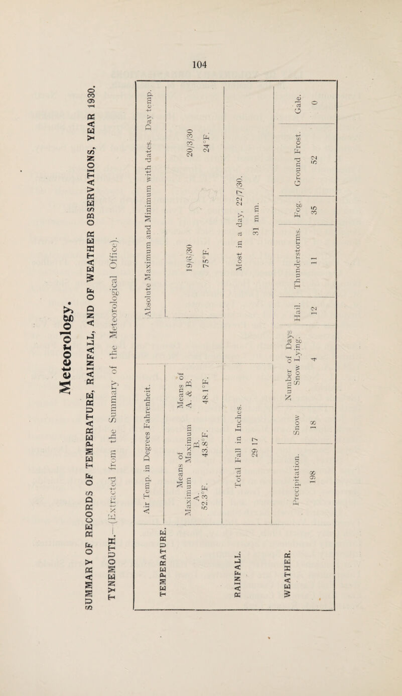 SD © © u o & o 00 <35 pc; < >< ♦s r/3 S3 O H < > « W c/> W O X H H < W £ &< o p < «\ ►J rJ < S3 < pa #\ w cd p H < « W Ok S H H fe O DO Q PS O o W w fe o >1 £d < s p r/3 02 o aj o • f-H bjo o 'o Ph o <u -+-> 02 s CD rC k'~i P-i aj C S C3 CO 02 O Pi T? 02 't-1 o cd u 4*^ * W X H P o S w S3 >< H P- a 02 • +■> ad Q cn 02 -P> cd 03 £ a 03 S3 oj X oj 02 •+■> o C/2 C 02 Pd S3 02 Pi pd aj Pp cn 02 02 5b 02 Q CP a 02 H Pi • i-H <£ O CO Pp o ■or O <N (M CO CO 02 Pp o uo o o . cnffi aj =0 02 . Pp cc •of w « p H < K W Oh S W H o CO of 02 i>> aj 03 aj cn O 3 a a T—k CO 02 ■ O CO O Pi Pp a3 tb o o Pi a m S m Pi 02 03 S3 aj X 2 . o s3 •a cq oq - r—1 O £ ^ cj s3 aj 4-» .s a . ^ a o H . o D O) pH ,n n a 1—4 T-^P 02 S3 02 cm 72 rN . aj bx2 Q .5 K3^. P | £ § d C/3 & O S3 CD pj O • t—t Td 02 02 P PP p3 nJ < s < 03 CC m x H < H £ CM lO Cuo o Pp 1/2 CO CM CC cc 02 >