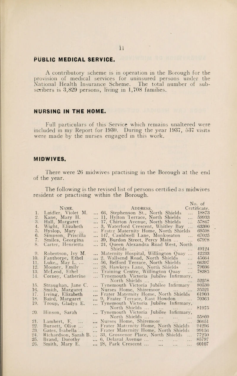 PUBLIC MEDICAL SERVICE. A contributory scheme is in operation in the Borough for the provision of medical services for uninsured persons under the National Health Insurance Scheme. The total number of sub¬ scribers is 3,829 persons, living in 1,708 families. NURSING IN THE HOME. Full particulars of this Service which remains unaltered were included in my Report for 1930. During the year 1937, 537 visits were made by the nurses engaged in this work. MIDWIVES. There were 26 midwives practising in the Borough at the end of the year. The following is the revised list of persons certified as midwives resident or practising within the Borough. Name. 1. Laidler, Violet M. 2. Kane, Mary H. 3. Hall, Margaret 4. Wight, Elizabeth 5. Hyslop, Mary ... 6. Simpson, Priscilla 7. Smiles, Georgina 8. Carter, Henrietta 9. Robertson, Ivy M. 10. Fanthorpe, Ethel 11. Luke,, May L. ... 12. Mooney, Emily 13. McLeod, Ethel 14. Cornev, Catherine 15. Straughan, Jane C. 16. Smith, Margaret 17. Irving, Elizabeth 18. Baird, Margaret 19. Troup, Gladys E. 20. Hinson, Sarah 21. Lambert, E. 22. Burnett, Olive ... 23. Gates, Isabella ... 24. Richardson, Sarah B. 25. Brand, Dorothy 26. Smith, Mary E. No. of Address. Certificate. 66, Stephenson St., North Shields ... 18873 11, Hylton Terrace, North Shields ... 59933 17, Chirton Avenue, North Shields ... 57867 3, Waterford Crescent, Whitley Bay ... 63300 Frater Maternity Home, North Shields 69598 147, Cauldwell Lane, Monkseaton ... 67025 39, Burdon Street, Percy Main ... ... 67998 24, Queen Alexandra Road West, North Shields ... . . 49124 Maternity Hospital, Willington Quay ... 42233 2, Wallsend Road, North Shields ... 45664 56, Belford Terrace, North Shields ... 66397 23, Hawkeys Lane, North Shields ... 79036 Training Centre, Willington Quay ... 78385 Tynemouth Victoria Jubilee Infirmary, North Shields ... ... ... ... 52258 Tynemouth Victoria Jubilee Infirmary 80530 Nurses Home, Shiremoor ... ... 35521 Frater Maternity Home, North Shields 61903 9, Frater Terrace, East Howdon ... 70363 Tynemouth Victoria Jubilee Infirmary, North Shields ... ... ... ... 81975 Tynemouth Victoria Jubilee Infirmary, North Shields ... ... ... ... 55860 Nurses Home, Shiremoor ... ... 36651 Frater Maternity Home, North Shields 94296 Frater Maternity Home, North Shields 99156 33, Grosvenor Place, North Shields ... 77250 6, Delaval Avenue ... ... ... ... 85797 28, Park Crescent ... ... ... ... 60107