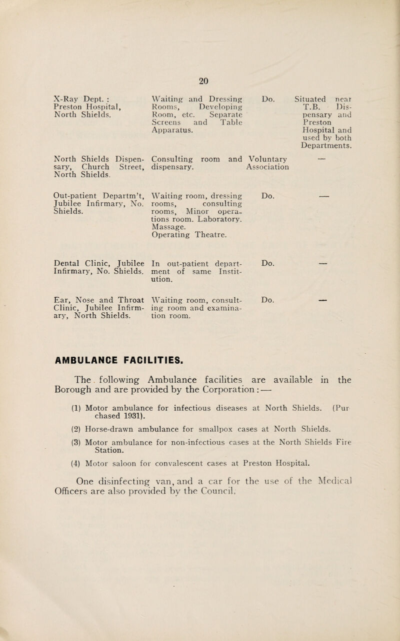 X-Ray Dept. : Preston Hospital, North Shields. North Shields Dispen¬ sary, Church Street, North Shields. Out-patient Departm’t, Jubilee Infirmary, No. Shields. Dental Clinic, Jubilee Infirmary, No. Shields. Ear, Nose and Throat Clinic, Jubilee Infirm¬ ary, North Shields. Waiting and Dressing Rooms, Developing Room, etc. Separate Screens and Table Apparatus. Waiting room, dressing rooms, consulting rooms, Minor opera¬ tions room. Laboratory. Massage. Operating Theatre. In out-patient depart¬ ment of same Instit¬ ution. Waiting room, consult¬ ing room and examina¬ tion room. Do. Situated near T.B. Dis¬ pensary and Preston Hospital and used by both Departments. Do. Do. Do. Consulting room and Voluntary dispensary. Association AMBULANCE FACILITIES. The following Ambulance facilities are available in the Borough and are provided by the Corporation : — (1) Motor ambulance for infectious diseases at North Shields. (Pur¬ chased 1931). (2) Horse-drawn ambulance for smallpox cases at North Shields. (3) Motor ambulance for non-infectious cases at the North Shields Fire Station. (4) Motor saloon for convalescent cases at Preston Hospital. One disinfecting van, and a car for the use of the Medical Officers are also provided by the Council,
