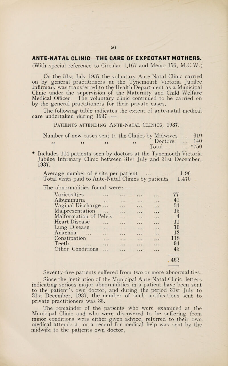 ANTE-NATAL CLINIC—THE CARE OF EXPECTANT MOTHERS. (With special reference to Circular 1,167 and Memo 156, M.C.W.) On the 31st July 1937 the voluntary Ante-Natal Clime carried on by genieral practitioners at the Tynemouth Victoria Jubilee Infirmary was transferred to the Health Department as a Municipal Clinic under the supervision of the Maternity and Child Welfare Medical Officer. The voluntary clinic continued to be carried on by the general practitioners for their private cases. The following table indicates the extent of ante-natal medical care undertaken during 1937: — Patients attending Ante-Natal Clinics, 1937. Number of new cases sent to the Clinics by Midwives ... 610 ,, ,, ,, ,, Doctors ... 110 Total.*750 * Includes 114 patients seen by doctors at the Tynemouth Victoria Jubilee Infirmary Clinic between 31st July and 31st December, 1937. Average number of visits per patient ... ... 1.96 Total visits paid to Ante-Natal Clinics by patients 1,470 The abnormalities found were: — Varicosities ... ... ... ... 77 Albuminuria ... ... ... ... 41 Vaginal Discharge ... ... ... ... 34 Malpresentation ... ... ... ... 15 Malformation of Pelvis ... ... ... 4 Heart Disease ... ... ... ... 11 Lung Disease ... ... ... ... 10 Anaemia ... .... ... ... ... 13 Constipation .... ... ... 118 Teeth ... ... ... ... ... 94 Other Conditions ... ... ... ... 45 462 Seventy-five patients suffered from two or more abnormalities. Since the institution of the Municipal Ante-Natal Clinic, letters indicating serious major abnormalities in a patient have been sent to the patient’s own doctor, and during the period 31st July to 31st December, 1937, the number of such notifications sent to private practitioners was 35. The remainder of the patients who were examined at the Municipal Clinic and who were discovered to be suffering from minor conditions were either given advice, referred to their own medical attendant, or a record for medical help was sent by the midwife to the patients own doctor.