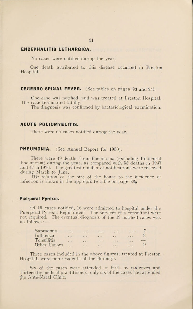 ENCEPHALITIS LETMARGICA, No cases were notified during the year. One death attributed to this disease occurred in Preston Hospital. CEREBRO SPINAL FEVER. (See tables on pages 93 and 94). One case was notified, and was treated at Preston Hospital. The case terminated fatally. The diagnosis was confirmed by bacteriological examination. ACUTE POLIOMYELITIS. There were no cases notified during the year. PNEUMONIA. (See Annual Report for 1930). There were 49 deaths from Pneumonia (excluding Influenzal Pneumonia) during the year, as compared with 55 deaths in 1937 and 47 in 1936. The greatest number of notifications were received during March to June. Thie relation of the size of the house to the incidence of infection is shown in the appropriate table on page 38® Puerperal Pyrexia. Of 19 cases notified, 16 were admitted to hospital under the Puerperal Pyrexia Regulations. The services of a consultant were not required. The eventual diagnosis of the 19 notified cases was as follows: — Sapraemia ... ... ... ... ... 7 Influenza ... ... ... ... ... 3 Tonsillitis ... ... ••• ... ... -— Other Causes ... ... ... ... ... 9 Three cases included in the above figures, treated at Preston Hospital, were non-residents of the Borough. Six of the cases were attended at birth by midwives and thirteen by medical practitioners, only six of the cases had attended the Ante-Natal Clinic.