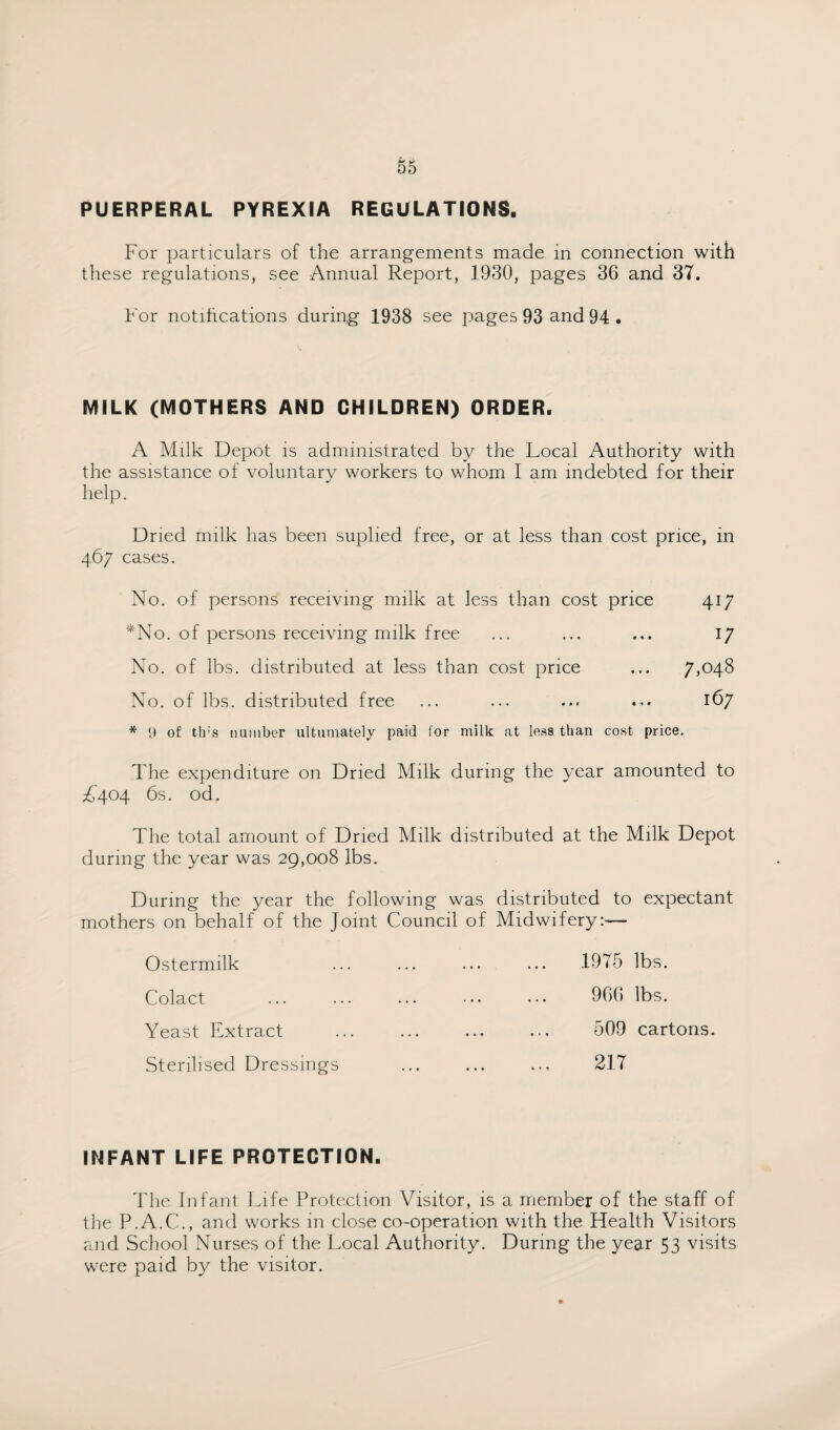 PUERPERAL PYREXIA REGULATIONS. For particulars of the arrangements made in connection with these regulations, see Annual Report, 1930, pages 36 and 37. For notifications during 1938 see pages 93 and 94 . MILK (MOTHERS AND CHILDREN) ORDER. A Milk Depot is administrated by the Local Authority with the assistance of voluntary workers to whom I am indebted for their help. Dried milk has been suplied free, or at less than cost price, in 467 cases. No. of persons receiving milk at less than cost price 417 *No. of persons receiving milk free ... ... ... 17 No. of lbs. distributed at less than cost price ... 7,048 No. of lbs. distributed free 167 * 9 of th:s number ultumately paid for milk at less than cost price. The expenditure on Dried Milk during the year amounted to £404 6s. od. The total amount of Dried Milk distributed at the Milk Depot during the year was 29,008 lbs. During the year the following was distributed to expectant mothers on behalf of the Joint Council of Midwifery:— Ostermilk Colact Yeast Extract Sterilised Dressings 1975 lbs. 966 lbs. 509 cartons. 217 INFANT LIFE PROTECTION. The Infant Life Protection Visitor, is a member of the staff of the P.A.C., and works in close co-operation with the Health Visitors and School Nurses of the Local Authority. During the year 53 visits were paid by the visitor.