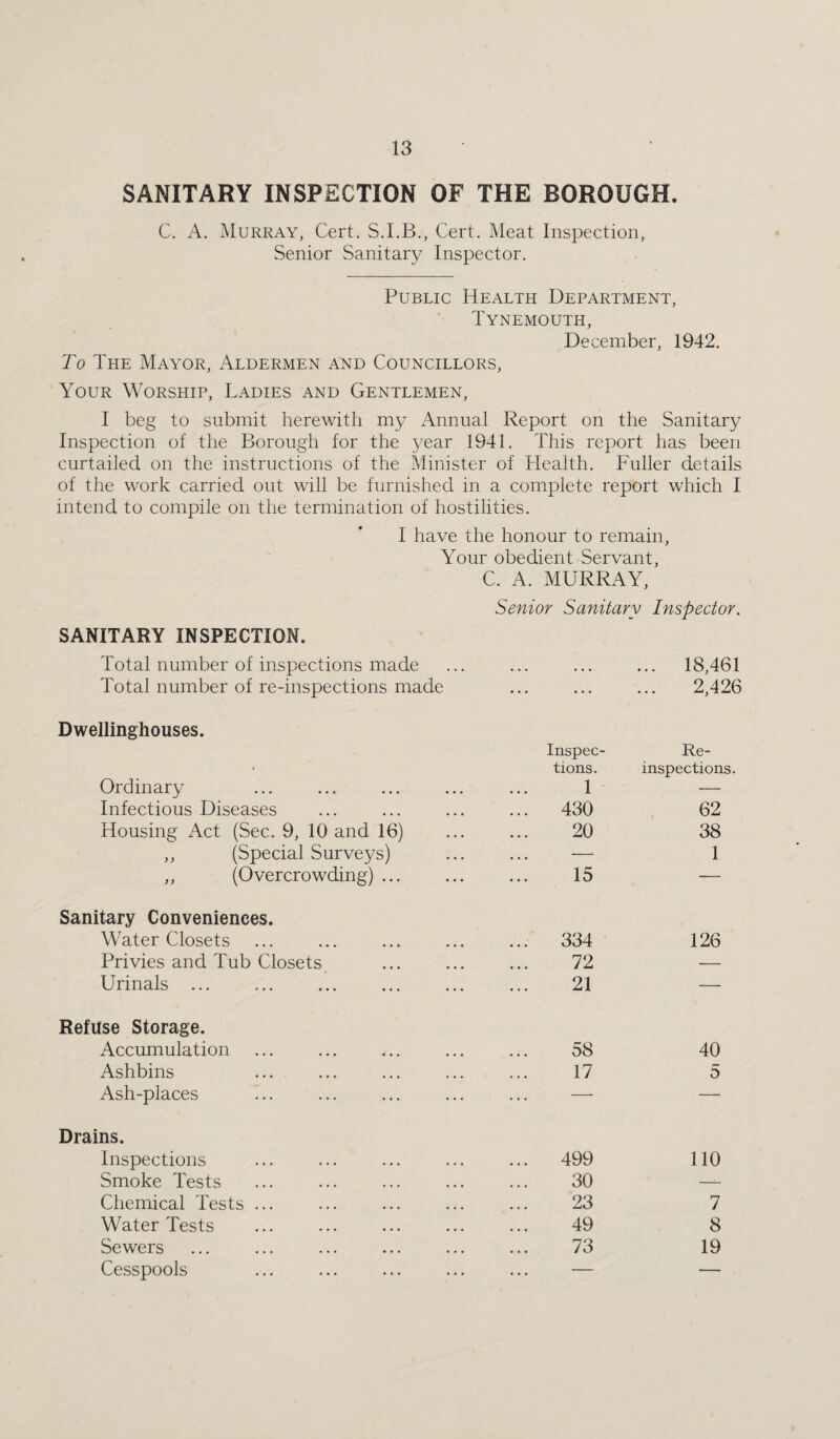 SANITARY INSPECTION OF THE BOROUGH. C. A. Murray, Cert. Cert. Meat Inspection, Senior Sanitary Inspector. Public Health Department, Tynemouth, December, 1942. To The Mayor, Aldermen and Councillors, Your Worship, Ladies and Gentlemen, I beg to submit herewith my Annual Report on the Sanitary Inspection of the Borough for the year 1941. This report has been curtailed on the instructions of the Minister of Health. Fuller details of the work carried out will be furnished in a complete report which I intend to compile on the termination of hostilities. I have the honour to remain. Your obedient Servant, C. A. MURRAY, Senior Sanitary Inspector. SANITARY INSPECTION. Total number of inspections made • • • • • • ... 18,461 Total number of re-inspections made ... 2,42t Dwellinghouses. Inspec¬ Re¬ » tions. inspections. Ordinary 1 — Infectious Diseases ... 430 62 Housing Act (Sec. 9, 10 and 16) 20 38 ,, (Special Surveys) — 1 ,, (Overcrowding) ... 15 — Sanitary Conveniences. Water Closets ... 334 126 Privies and Tub Closets 72 — Urinals ... 21 -- Refuse Storage. Accumulation 58 40 Ashbins 17 5 Ash-places — — Drains. Inspections ... 499 110 Smoke Tests 30 —- Chemical Tests ... 23 7 Water Tests 49 8 Sewers 73 19 Cesspools ... — —