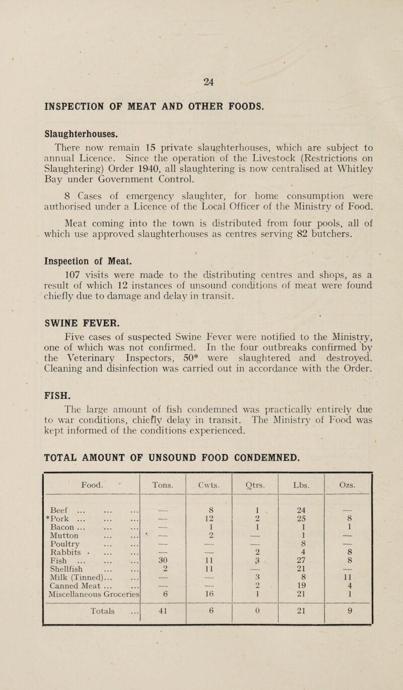 INSPECTION OF MEAT AND OTHER FOODS. Slaughterhouses. There now remain 15 private slaughterhouses, which are subject to annual Licence. Since the operation of the Livestock (Restrictions on Slaughtering) Order 1940, all slaughtering is now centralised at Whitley Bay under Government Control. 8 Cases of emergency slaughter, for home consumption were authorised under a Licence of the Local Officer of the Ministry of Food. Meat coming into the town is distributed from four pools, all of which use approved slaughterhouses as centres serving 82 butchers. Inspection of Meat. 107 visits v/ere made to the distributing centres and shops, as a result of which 12 instances of unsound conditions of meat were found chiefly due to damage and delay in transit. SWINE FEVER. Five cases of suspected Swine F'ever were notified to the Ministry, one of which was not confirmed. In the four outbreaks confirmed by the Veterinary Inspectors, 50* were slaughtered and destroyed. Cleaning and disinfection was carried out in accordance with the Order. FISH. The large amount of fish condemned was practically entirely due to war conditions, chiefl}^ delay in transit. The Ministr}/ of Food was kept informed of the conditions experienced. TOTAL AMOUNT OF UNSOUND FOOD CONDEMNED. Food. Tons. Cwts. Qtrs. Lbs. Ozs. Beef 8 1 24 *Pork ... — 12 2 25 8 Bacon ... — 1 1 1 1 Mutton • 2 — 1 — Poultry ■— — — 8 — Rabbits • — — 2 4 8 Fish 30 11 3 27 8 Shellfish 2 11 — 21 — Milk (Tinned)... — — 3 8 11 Canned Meat ... — — 2 19 4 Miscellaneous Groceries 6 16 1 21 1 Totals 41 6 0 21 9