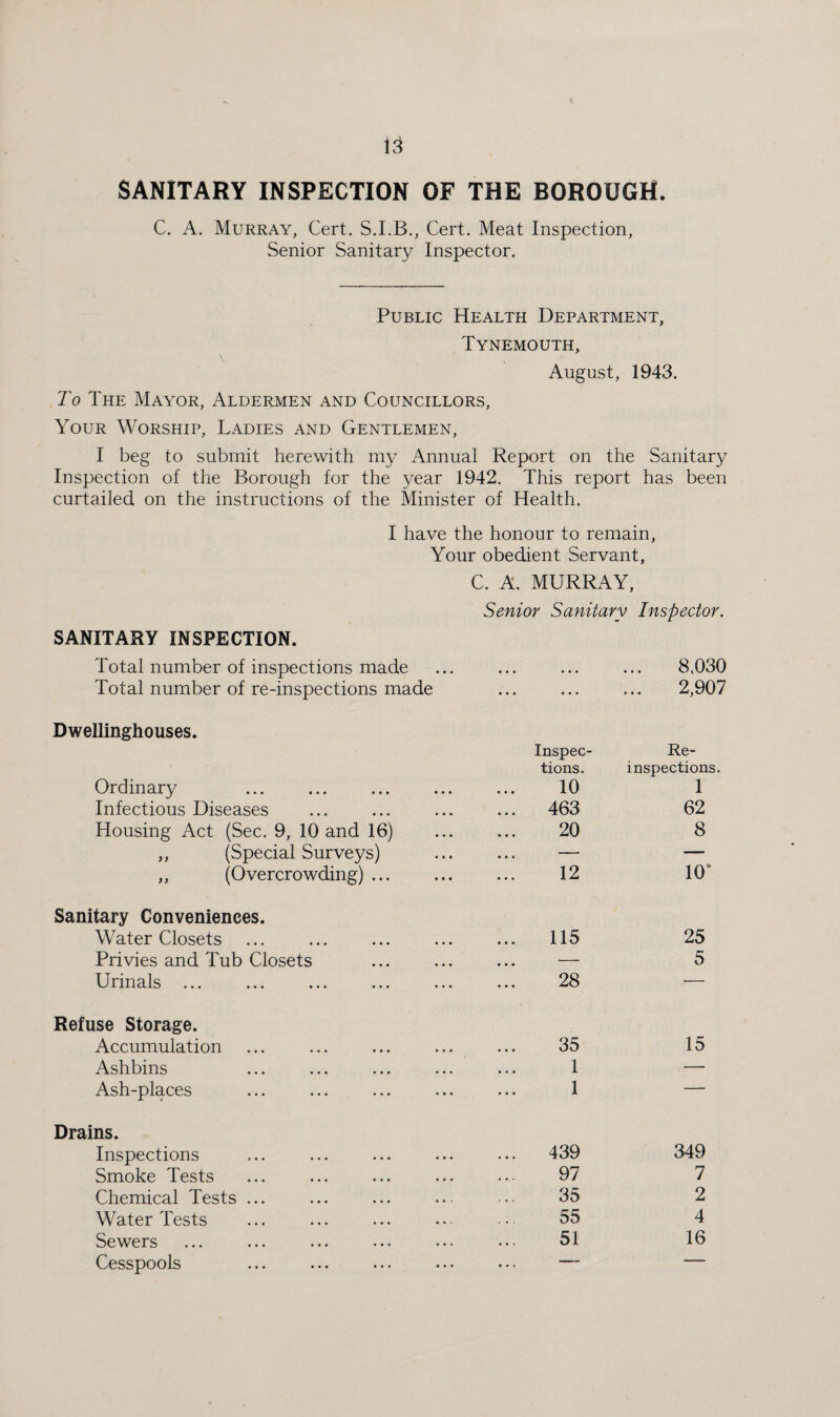 SANITARY INSPECTION OF THE BOROUGH. C. A. Murray, Cert. S.LB., Cert. Meat Inspection, Senior Sanitary Inspector. Public Health Department, Tynemouth, August, 1943. To The Mayor, Aldermen and Councillors, Your Worship, Ladies and Gentlemen, I beg to submit herewith my Annual Report on the Sanitary Inspection of the Borough for the year 1942. This report has been curtailed on the instructions of the Minister of Health. I have the honour to remain. Your obedient Servant, C. A. MURRAY, Senior Sanitary Inspector. SANITARY INSPECTION. Total number of inspections made • • • • • • 8.03( Total number of re-inspections made • * • • • • 2,90: Dwellinghouses. Ordinary Inspec¬ tions. 10 Re¬ inspections. 1 Infectious Diseases ... 463 62 Housing Act (Sec. 9, 10 and 16) 20 8 „ (Special Surveys) ... — — ,, (Overcrowding) ... 12 10* Sanitary Conveniences. Water Closets ... 115 25 Privies and Tub Closets • • • 5 Urinals ... 28 — Refuse Storage. Accumulation 35 15 Ashbins 1 — Ash-places 1 — Drains. Inspections ... 439 349 Smoke Tests 97 7 Chemical Tests ... 35 2 Water Tests 55 4 Sewers 51 16 Cesspools ... — —