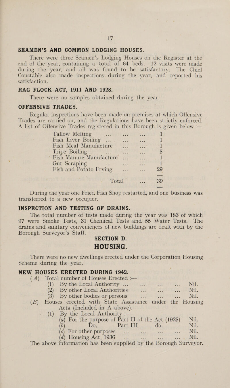 SEAMEN’S AND COMMON LODGING HOUSES. There were three Seamen’s Lodging Houses on the Register at the end of the year, containing a total of 64 beds. 12 visits were made during the year, and all was found to be satisfactory. The Chief Constable also made inspections during the year, and reported his satisfaction. RAG FLOCK ACT, 1911 AND 1928. There were no samples obtained during the year. OFFENSIVE TRADES. Regular inspections have been made on premises at which Offensive Trades are carried on, and the Regulations have been strictly enforced. A list of Offensive Trades registered in this Borough is given below :— Tallow Melting Fish Liver Boiling ... Fish Meal Manufacture Tripe Boiling... ' Fish Manure Manufacture' Gut Scraping Fish and Potato Frying 1 1 1 5 1 1 29 Total ... 39 During the year one Fried Fish Shop restarted, and one business was transferred to a new occupier. INSPECTION AND TESTING OF DRAINS. The total number of tests made during the year was 183 of which 97 were Smoke Tests, 31 Chemical Tests and 55 Water Tests. The drains and sanitary conveniences of new buildings are dealt with by the Borough Surveyor’s Staff. SECTION D. HOUSING. There were no new dwellings erected under the Corporation Housing Scheme during the year. NEW HOUSES ERECTED DURING 1942. (A) Total number of Houses Erected :— (1) By the Local Authority ... ... ... ... Nil. (2) By other Local Authorities ... ... ... Nil. (3) By other bodies or persons ... ... ... Nil. (B) Houses erected with State Assistance under the Housing Acts (Included in A above). (1) By the Local Authority :— [а) For the purpose of Part II of the Act (1925) Nil. (б) Do. Part III do. Nil. (c) For other purposes ... ... ... ... Nil. (d) Housing Act, 1936 ... ... ... ... Nil. The above information has been supplied by the Borough Surve3'or.