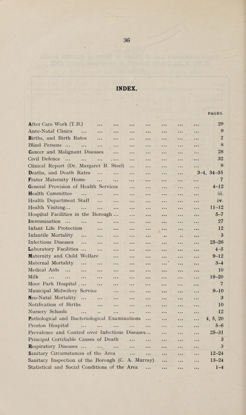 INDEX. After Care Work (T.B.) Ante-Natal Climes Births, and Birth Rates Blind Persons ... Cancer and Malignant Diseases Civil Defence ... ... ... , ... Clinical Report (Dr. Margaret B. Steel) Deaths, and Death Rates Frater Maternity Home General Provision of Health Services Health Committee Health Department Staff Health Visiting... Hospital Facilities in the Borough ... Immunisation ... Infant Life Protection Infantile Mortality Infectious Diseases ... ... ... ... Laboratory Facilities ... Maternity and Child Welfare Maternal Mortality Medical Aids I\Iillc ... ... ... ... ... ... ... Moor Park Hospital ... Municipal Midwifery Service Neo-Natal Mortality ... Notification of Births Nursery Schools Pathological and Bacteriological Examinations ... Preston Hospital Prevalence and Control over Infectious Diseases... Principal Certifiable Causes of Death Respiratory Diseases ... Sanitary Circumstances of the Area Sanitary Inspection of the Borough (C. A. Murray) Statistical and Social Conditions of the Area PAGES. 29 9 2 8 28 32 9 3-4, 34-35 7 4-12 hi. iv. 11-12 5-7 27 12 3 25-26 4- 5 9-12 3-4 10 19-20 7 9-10 3 10 12 4, 5, 20 5— 6 25-31 3 3 12- 24 13- 24 1-4 /