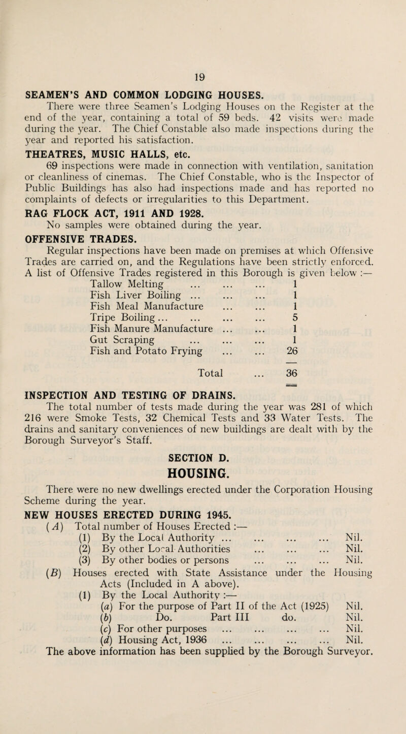 SEAMEN’S AND COMMON LODGING HOUSES. There were three Seamen’s Lodging Houses on the Register at the end of the year, containing a total of 59 beds. 42 visits were made during the year. The Chief Constable also made inspections during the year and reported his satisfaction. THEATRES, MUSIC HALLS, etc. 69 inspections were made in connection with ventilation, sanitation or cleanliness of cinemas. The Chief Constable, who is the Inspector of Public Buildings has also had inspections made and has reported no complaints of defects or irregularities to this Department. RAG FLOCK ACT, 1911 AND 1928. No samples were obtained during the year. OFFENSIVE TRADES. Regular inspections have been made on premises at which Offensive Trades are carried on, and the Regulations have been strictly enforced. A list of Offensive Trades registered in this Borough is given below :— Tallow Melting ... ... ... 1 Fish Liver Boiling ... ... ... 1 Fish Meal Manufacture ... ... 1 Tripe Boiling... ... ... ... 5 Fish Manure Manufacture ... ... 1 Gut Scraping ... ... ... 1 Fish and Potato Frying ... ... 26 Total ... 36 INSPECTION AND TESTING OF DRAINS. The total number of tests made during the year was 281 of which 216 were Smoke Tests, 32 Chemical Tests and 33 Water Tests. The drains and sanitary conveniences of new buildings are dealt with by the Borough Surveyor's Staff. SECTION D. HOUSING. There were no new dwellings erected under the Corporation Housing Scheme during the year. NEW HOUSES ERECTED DURING 1945. ( A) Total number of Houses Erected :— (1) By the Local Authority ... ... ... ... Nil. (2) By other Loral Authorities ... ... ... Nil. (3) By other bodies or persons ... ... ... Nil. (B) Houses erected with State Assistance under the Housing Acts (Included in A above). (1) By the Local Authority :— (a) For the purpose of Part II of the Act (1925) Nil. (b) Do. Part III do. Nil. (c) For other purposes ... ... ... ... Nil. (d) Housing Act, 1936 ... ... ... ... Nil. The above information has been supplied by the Borough Surveyor.